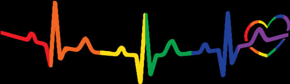 heart beat 桌布 壁紙 — 一條充滿活力的彩虹色心跳線以心形結束在黑色背景上。
