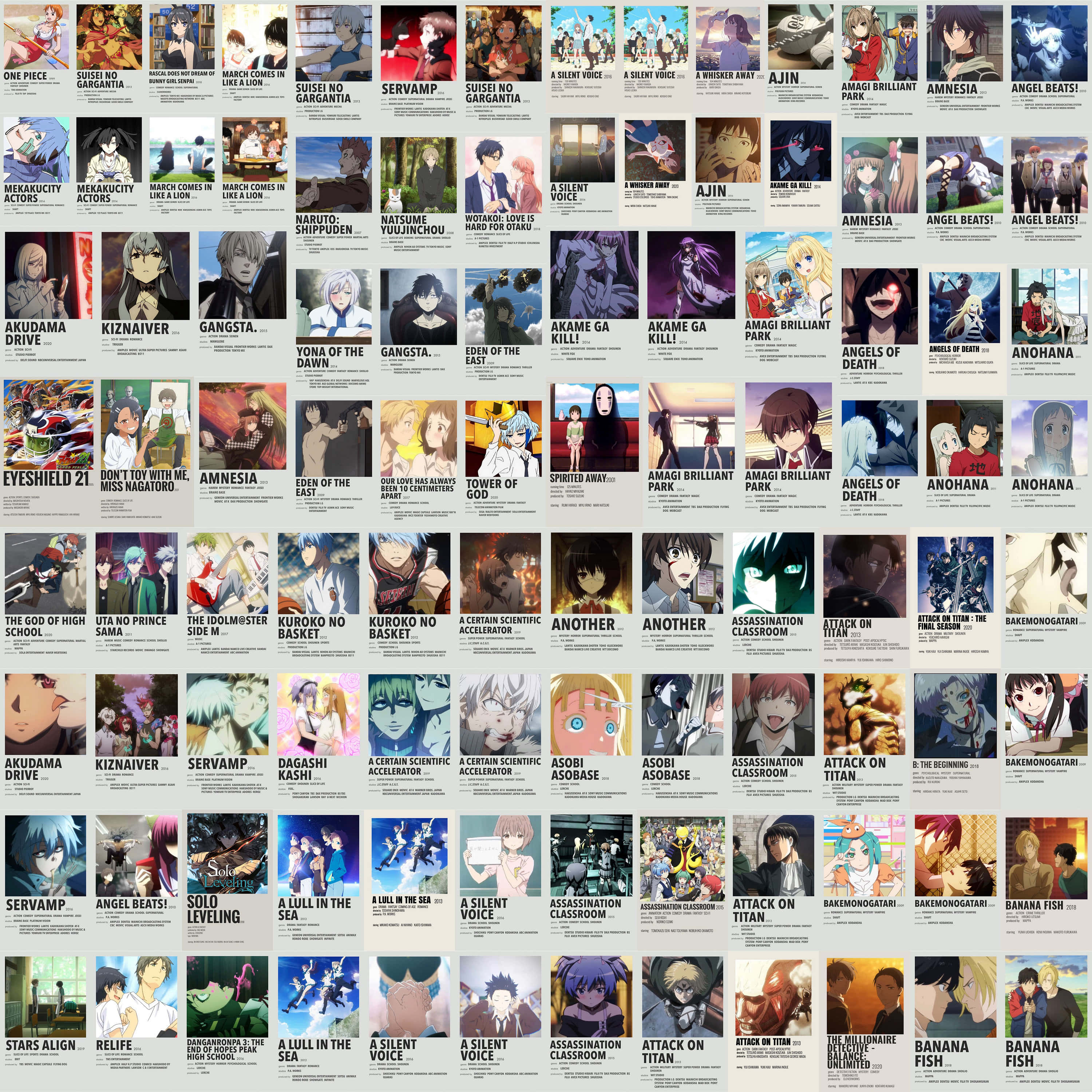 Erased 4K 桌布 壁紙 — 一系列動畫系列海報網格，展示多樣角色和戲劇性場景，色彩鮮豔。