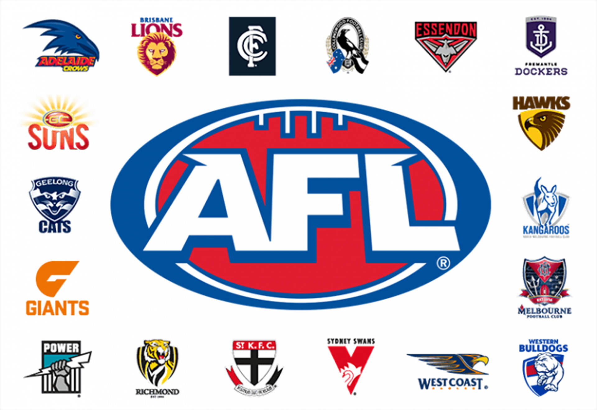 Afl 桌布 壁紙 — 一系列澳洲足球聯賽球隊標誌，圍繞中央的AFL徽章排列在白色背景上。