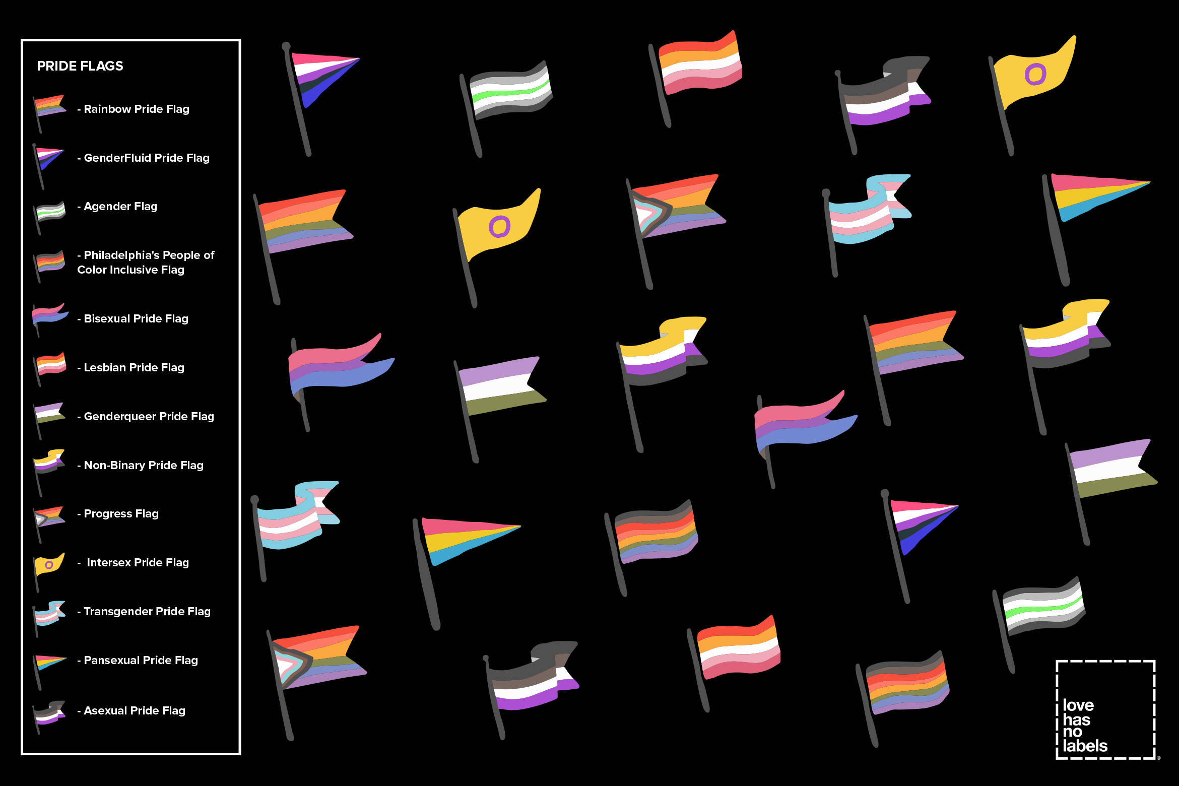 LGBT 桌布 壁紙 — 一系列色彩繽紛的驕傲旗幟在黑色背景上飄揚，左側附有圖例。