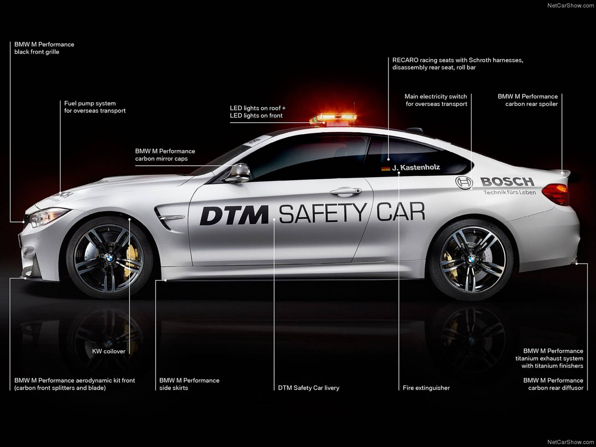 銀色BMW M4 DTM安全車，附有技術註釋說明其功能。