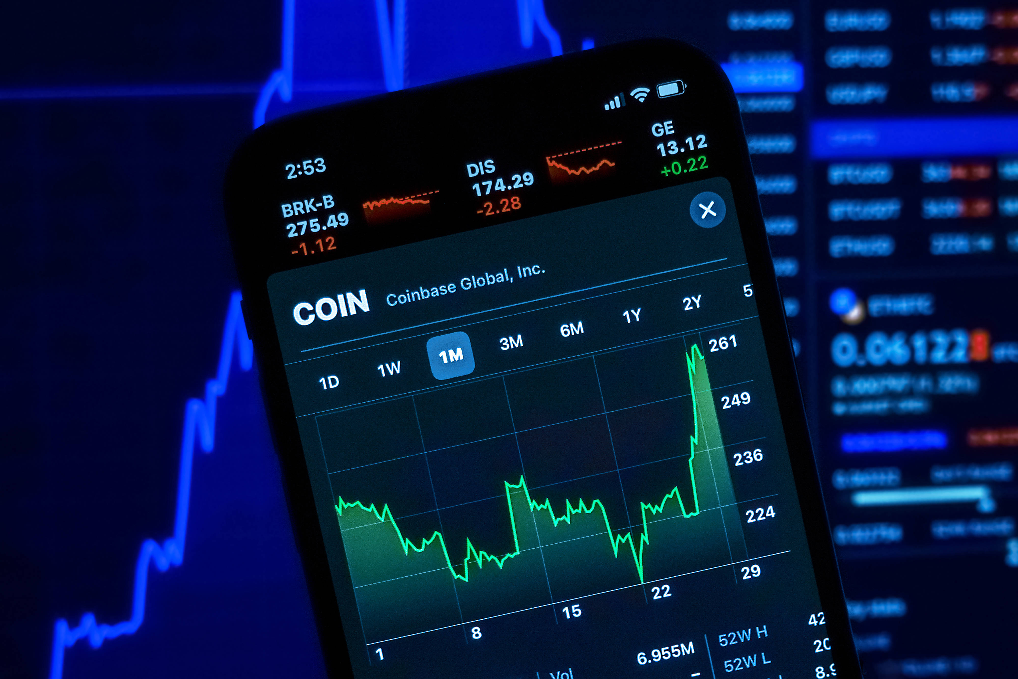 Cryptocurrency 桌布 壁紙 — 一部智慧型手機在深藍色金融儀表板背景上顯示發綠光的 Coinbase 股票圖表。