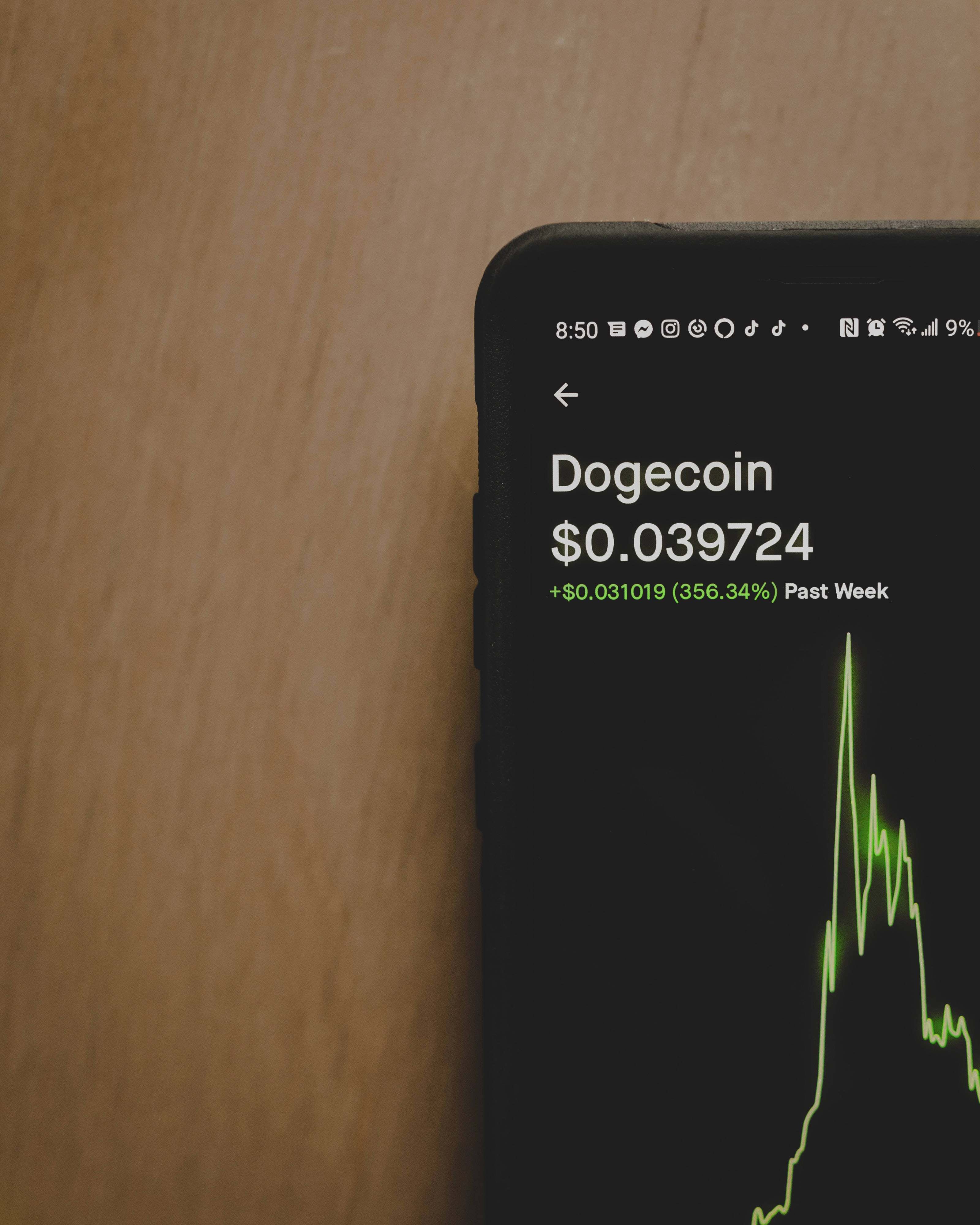 Dogecoin 桌布 壁紙 — 一部智慧型手機在溫暖的木質背景上顯示清晰的綠色狗狗幣圖表。