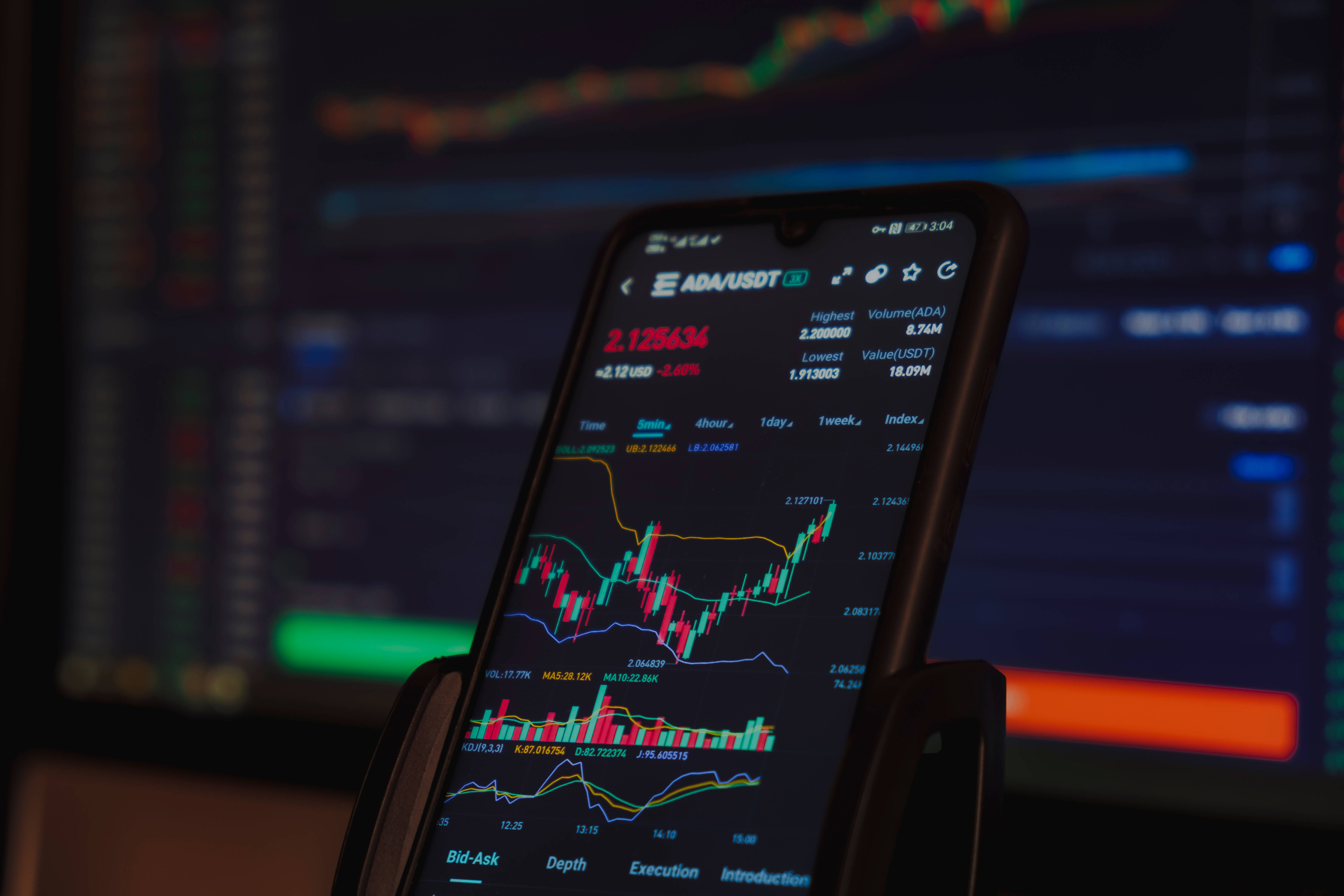 Cryptocurrency 桌布 壁紙 — 一部智慧型手機顯示加密貨幣交易圖表，帶有鮮豔的綠色和紅色線條，放在一個模糊的電腦顯示器前，顯示著昏暗房間中的財務數據。