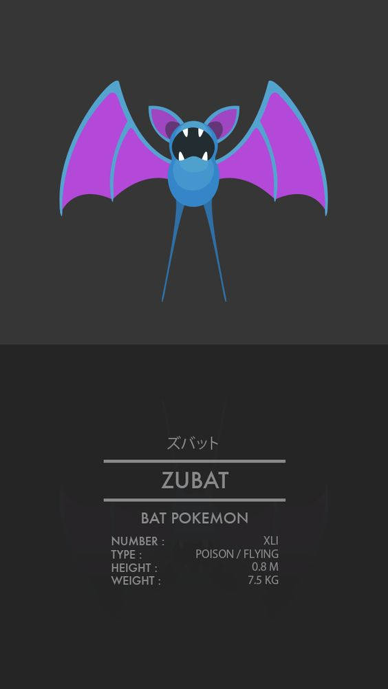Pokémon 手機 桌布 壁紙 — 一隻名為Zubat的風格化藍紫蝙蝠寶可夢，有尖牙和展開的翅膀，背景為深灰色。
