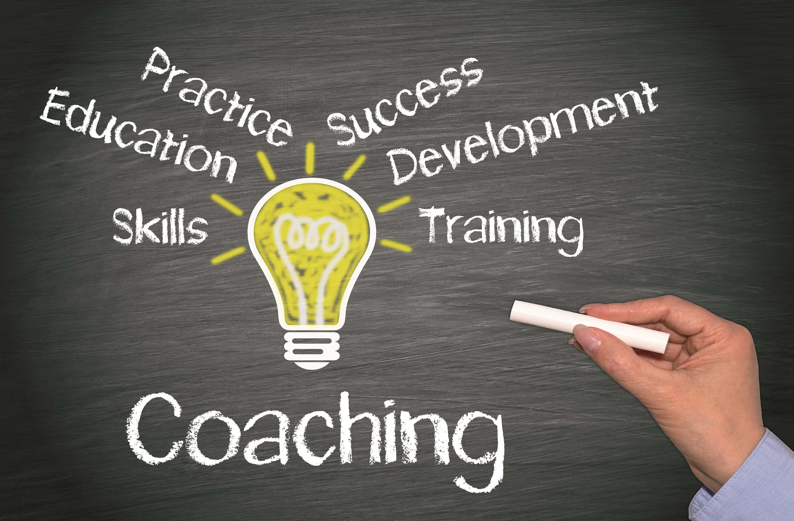 Coach 桌布 壁紙 — 一隻手在深色黑板上畫出一個發光的黃色燈泡，周圍環繞著教練、教育、成功等詞語。