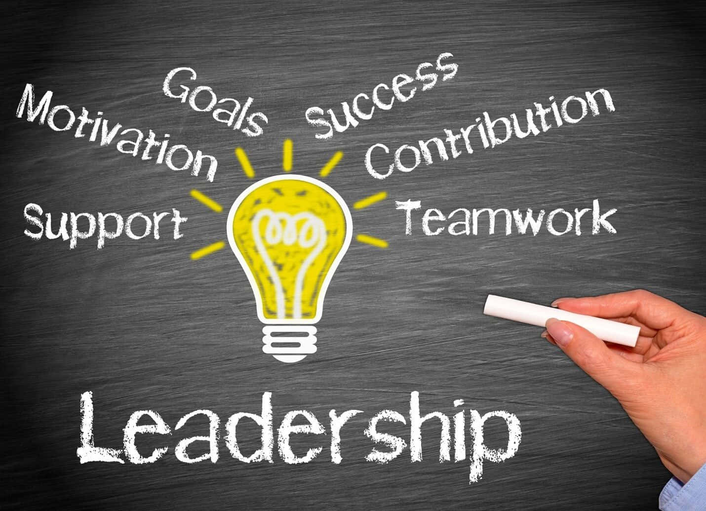 Leadership 桌布 壁紙 — 一隻手在深色黑板上畫出一個發光的黃色燈泡，周圍環繞著領導力關鍵詞。