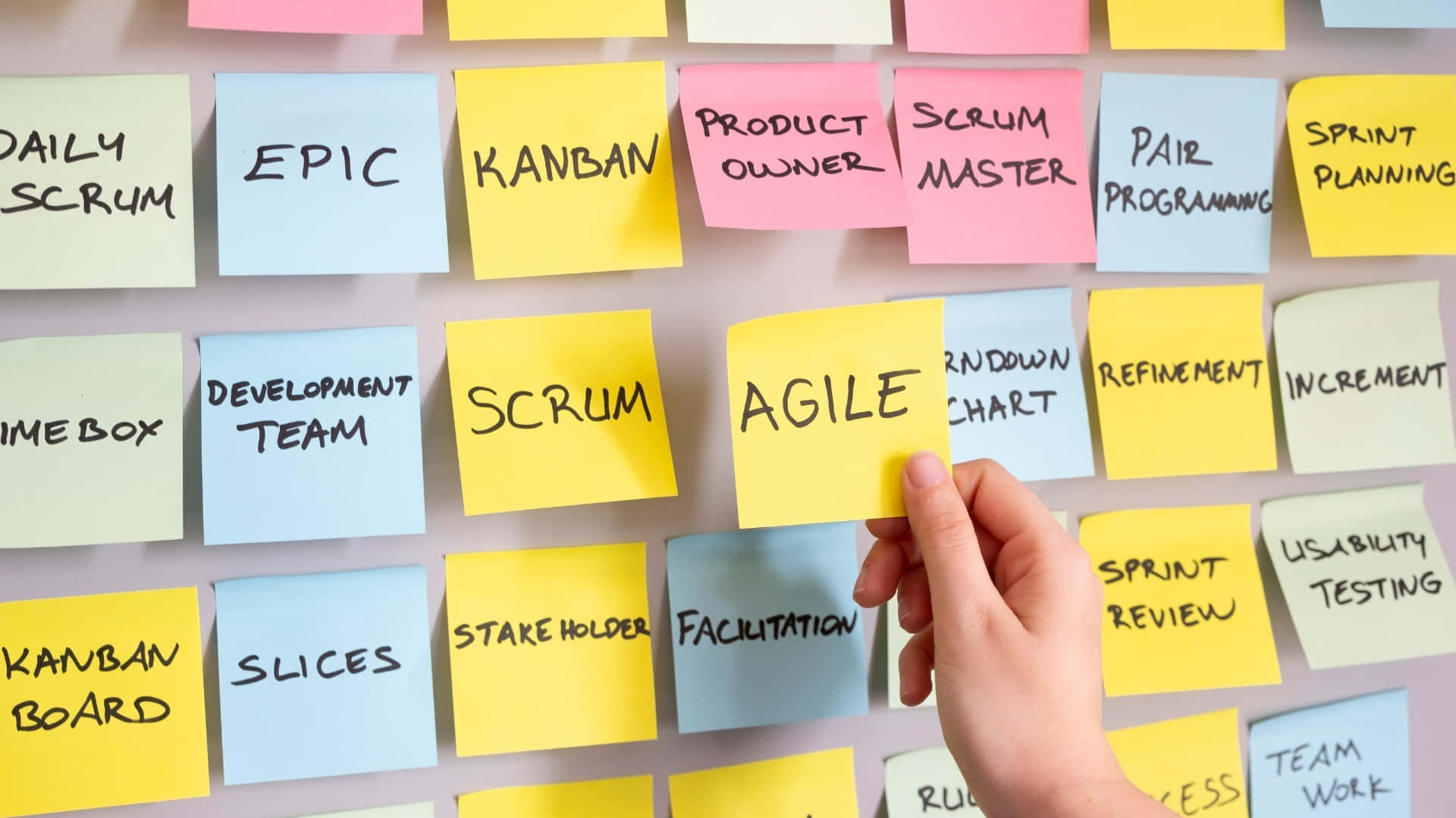 Words 桌布 壁紙 — 一隻手將一張標有「AGILE」的黃色便利貼貼在佈滿色彩繽紛的敏捷開發術語便利貼的牆上。