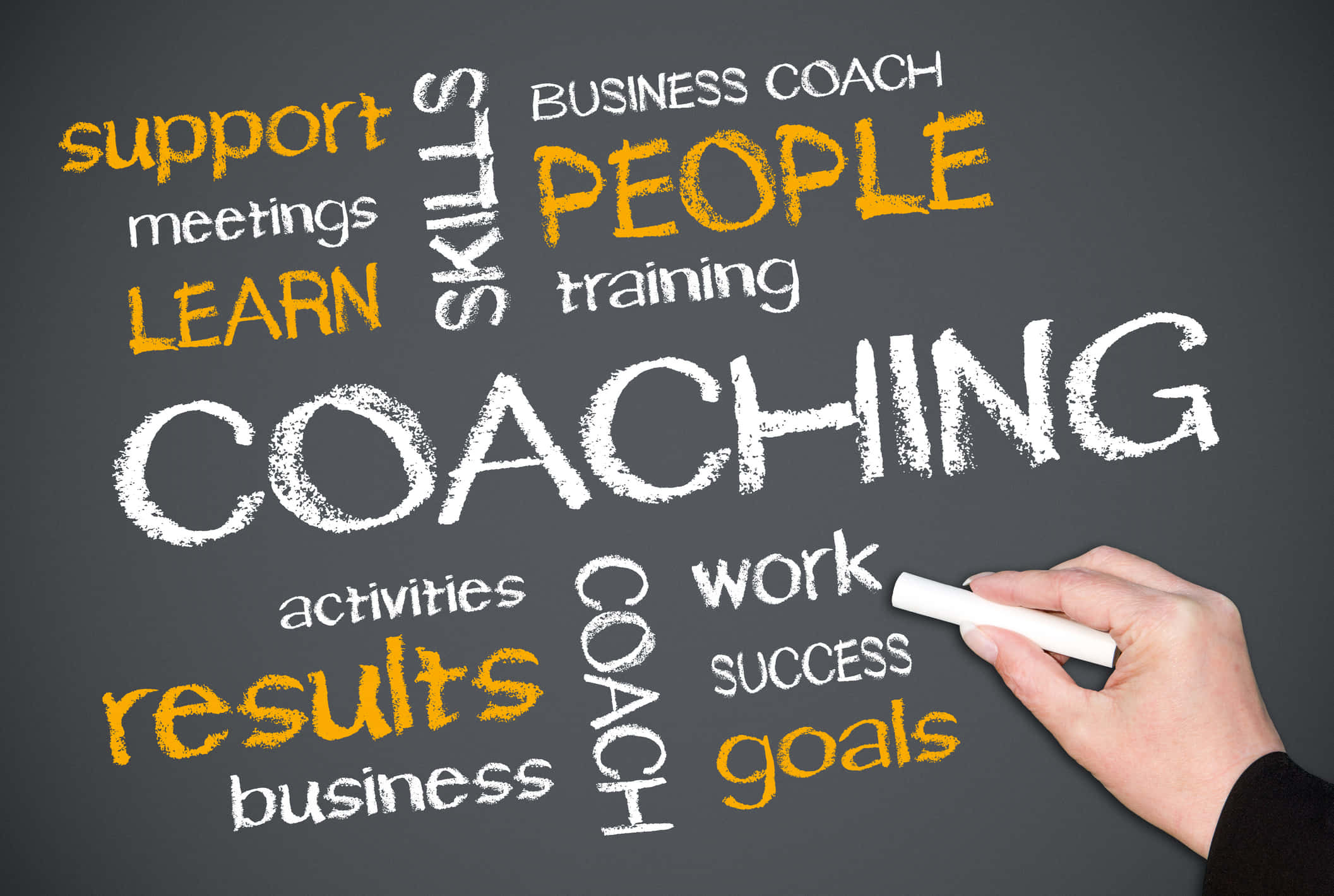 Coach 桌布 壁紙 — 一隻手用粉筆在黑板上寫下「coaching」一詞，周圍環繞著相關術語，如技能、人員和目標。