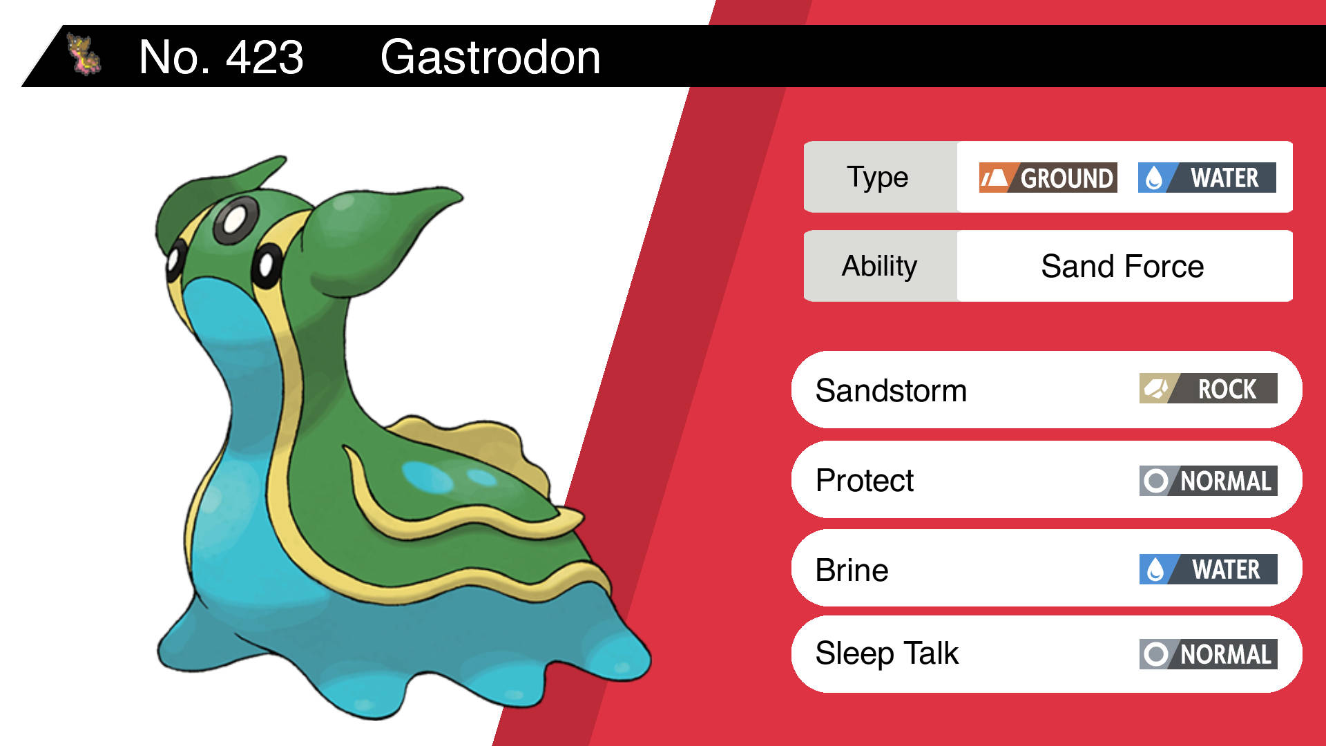 寶可夢 桌布 壁紙 — 一隻綠色和藍色的Gastrodon寶可夢站在其紅色和白色背景的狀態卡旁邊。