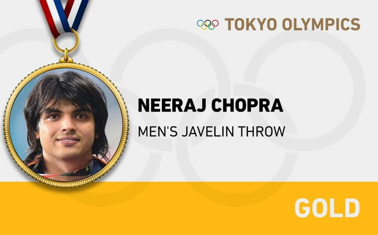 Neeraj Chopra 桌布 壁紙 — 一面金牌，上面有尼拉傑·喬普拉在東京奧運男子標槍項目的肖像。