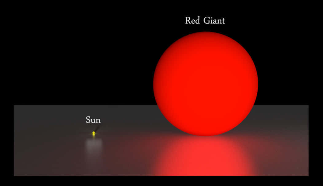 Red Giant 桌布 壁紙 — 一顆標有「Red Giant」的巨大紅色恆星，在黑色虛空中的反射表面上，使標有「Sun」的小黃色太陽相形見絀。