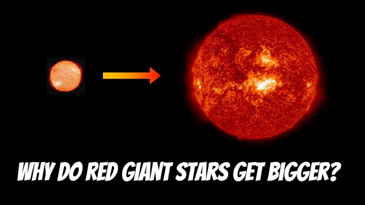 Red Giant 桌布 壁紙 — 一顆紅巨星從一個較小的橙色恆星戲劇性地膨脹，由箭頭指示，黑色背景上以粗體文字問「為什麼」。