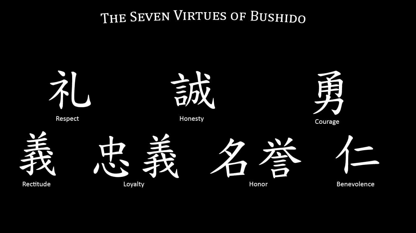 Bushido Samurai 桌布 壁紙 — 七個白色日文漢字代表武士道美德，顯示在黑色背景上，附有英文翻譯。