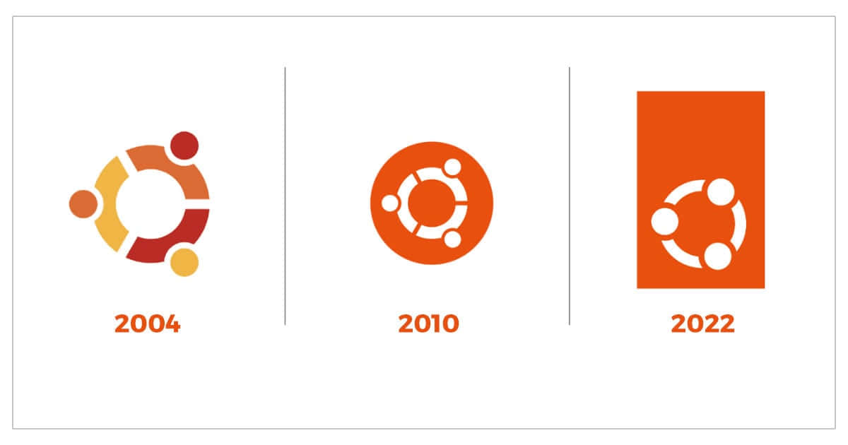ubuntu 桌布 壁紙 — 三個Ubuntu標誌，分別來自2004年、2010年和2022年，按時間順序顯示在白色背景上。