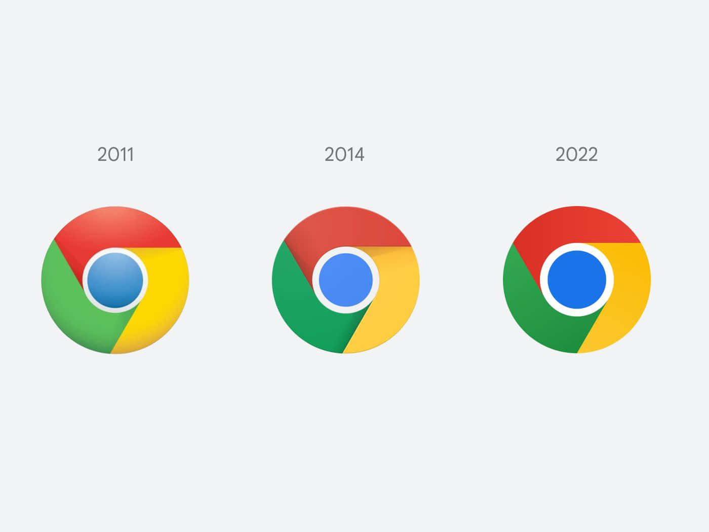 Chrome 桌布 壁紙 — 三個來自2011年、2014年和2022年的Google Chrome標誌並排顯示在淺灰色背景上。