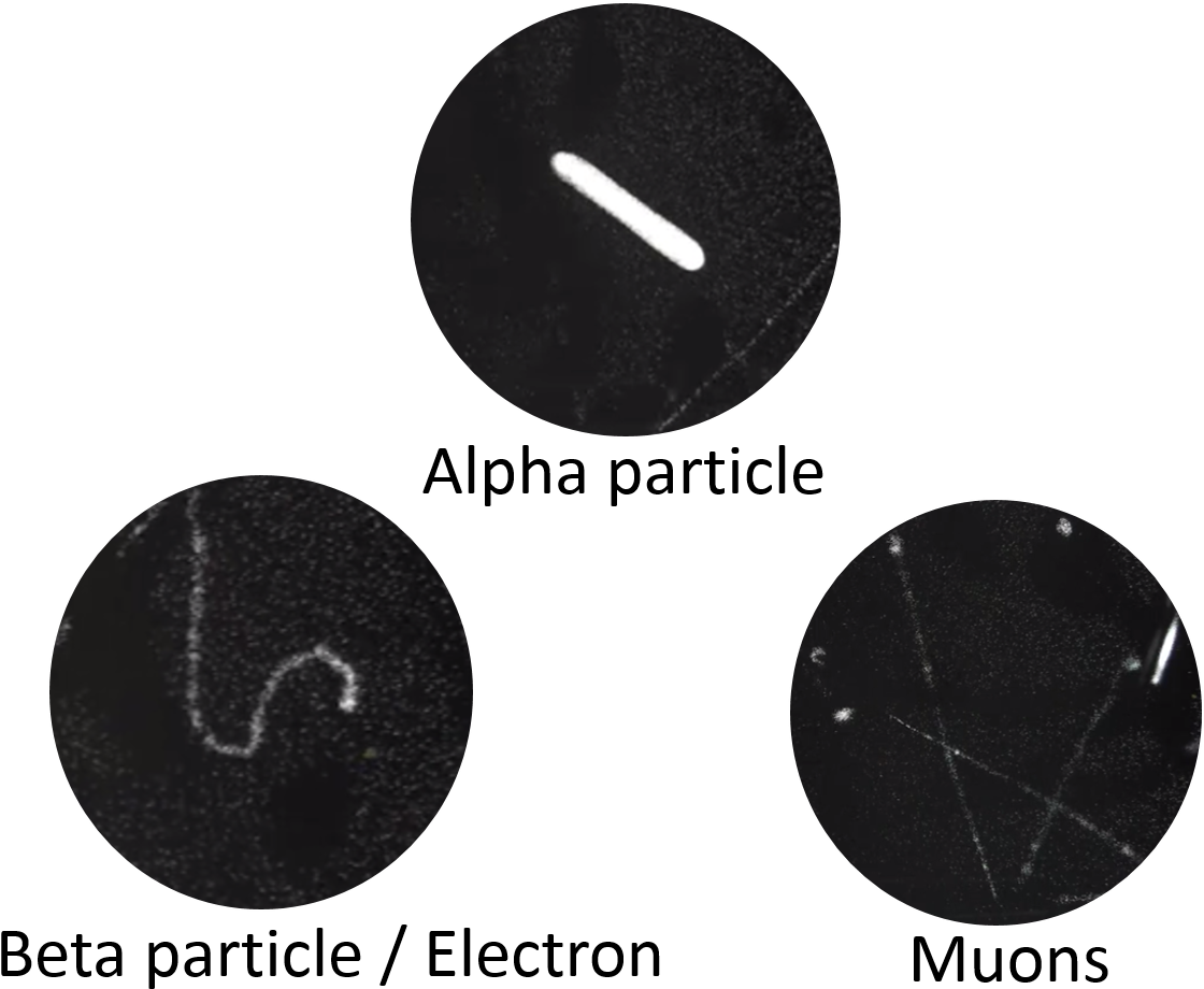 Particle 桌布 壁紙 — 三個圓形視圖顯示在深色顆粒背景上的微弱白色條紋和形狀。