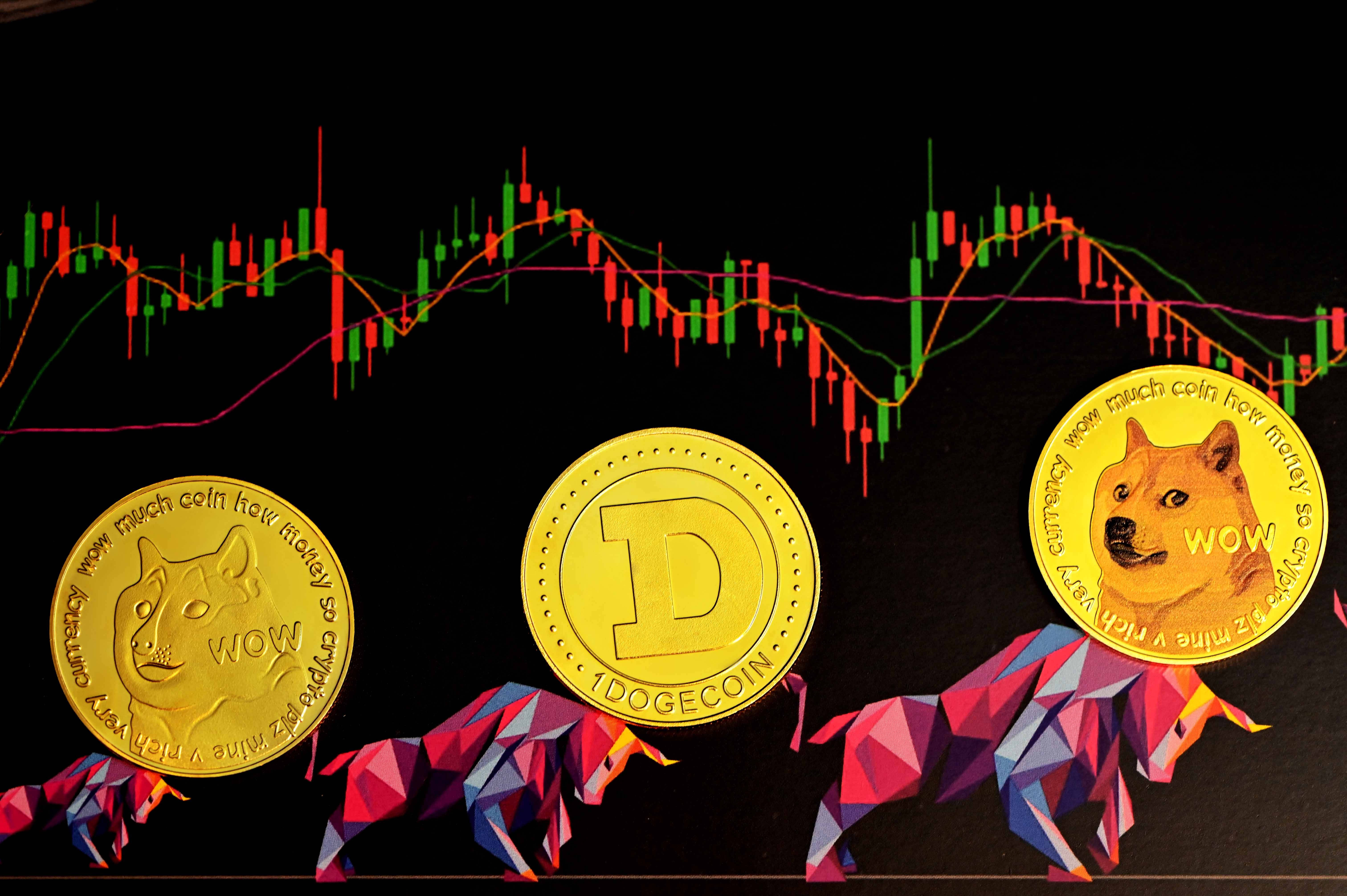 Dogecoin 桌布 壁紙 — 三個帶有柴犬面孔的金色狗狗幣代幣，在發光的加密市場圖表前，站在色彩繽紛的幾何公牛前面。