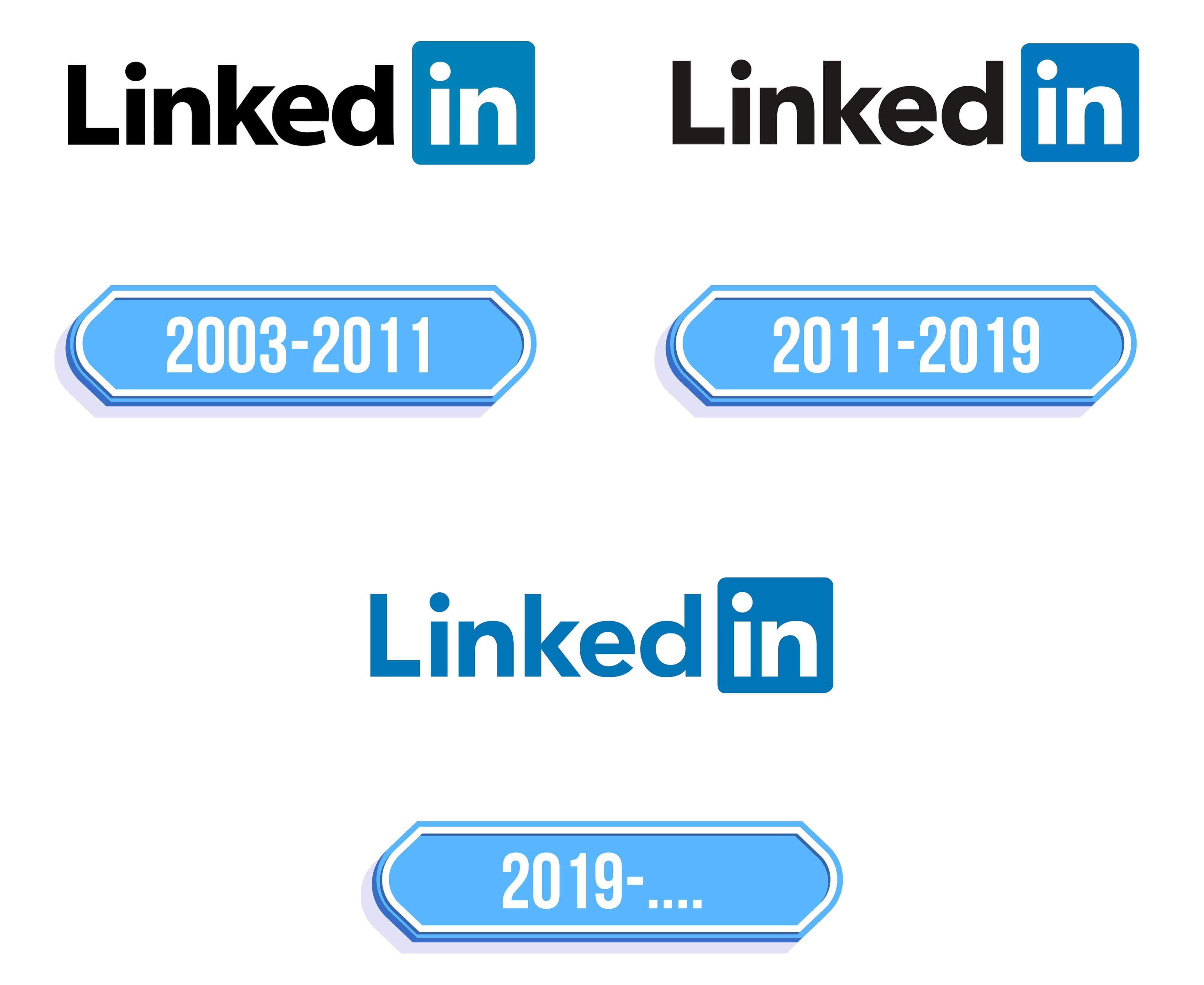 領英 桌布 壁紙 — 三個版本的 LinkedIn 標誌，顯示其各自的使用年份，從 2003 年至今。