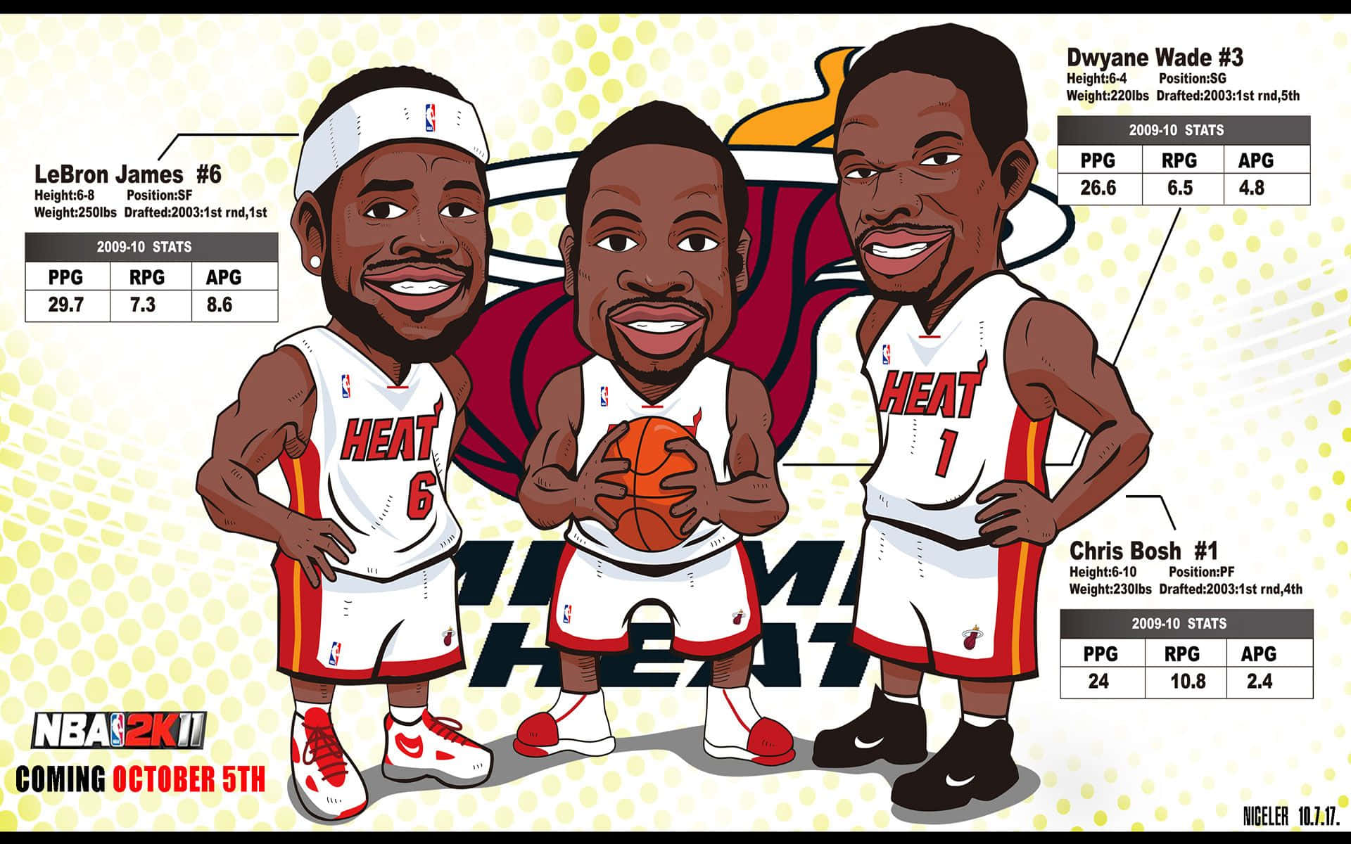 勒布朗·詹姆斯 桌布 壁紙 — 三名身穿邁阿密熱火球衣的卡通NBA球員在黃色圓點背景前擺姿勢，附有統計數據和一個籃球。