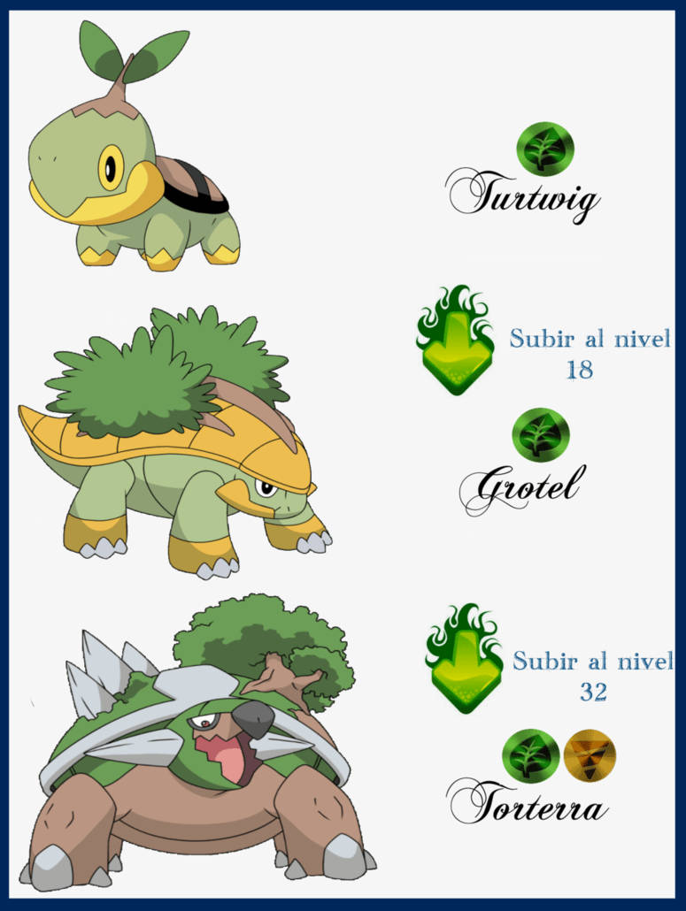 草地 桌布 壁紙 — 三隻草屬性寶可夢進化形態 Turtwig Grotel 和 Torterra 垂直顯示，旁邊附有西班牙語升級文字。