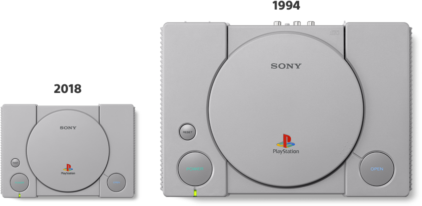 PlayStation 桌布 壁紙 — 並排比較1994年的Sony PlayStation主機和2018年的模型，展示設計演變。