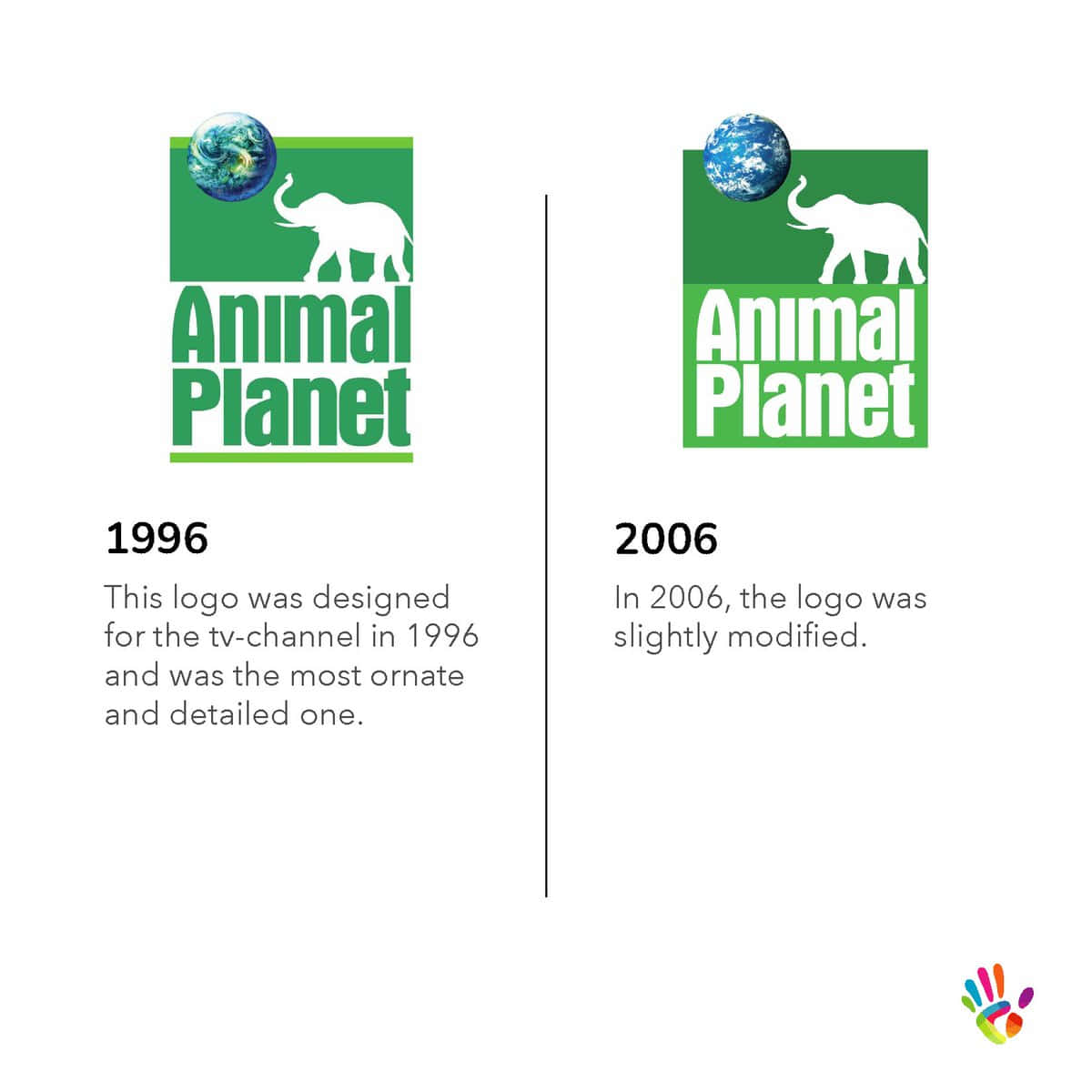動物星球 桌布 壁紙 — 並排比較1996年和2006年的Animal Planet標誌，展示綠色背景和地球圖示的設計演變。