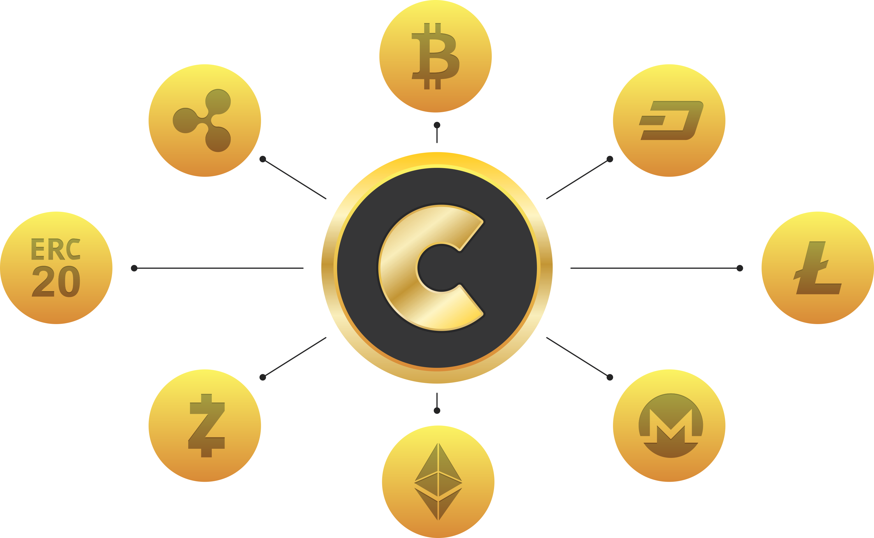 Cryptocurrency 桌布 壁紙 — 中央的金幣帶有「C」符號，向周圍展示各種加密貨幣標誌的金幣輻射線條。