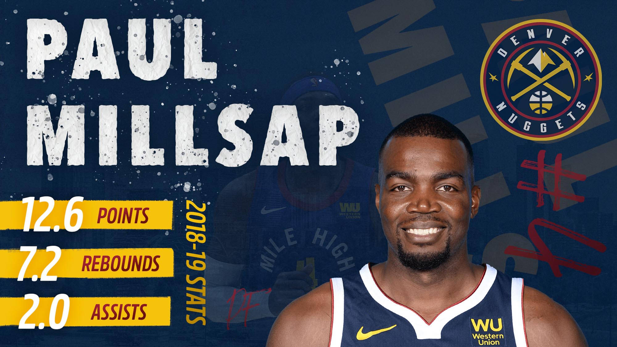 paul millsap 桌布 壁紙 — 丹佛金塊隊球員Paul Millsap身穿球衣的肖像，2018-19賽季數據顯示在深藍色紋理背景上。