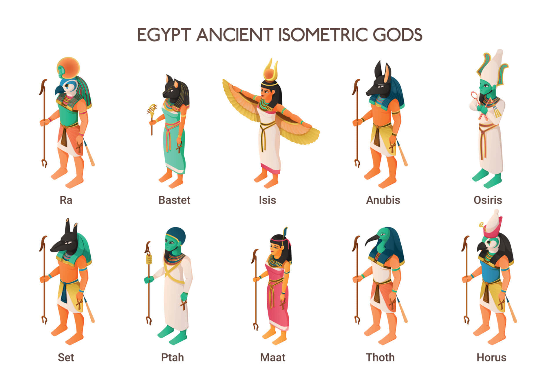 Egyptian Gods 桌布 壁紙 — 九位古埃及神祇的等距插圖，每位都有獨特的動物頭部和傳統服飾，手持象徵性權杖。