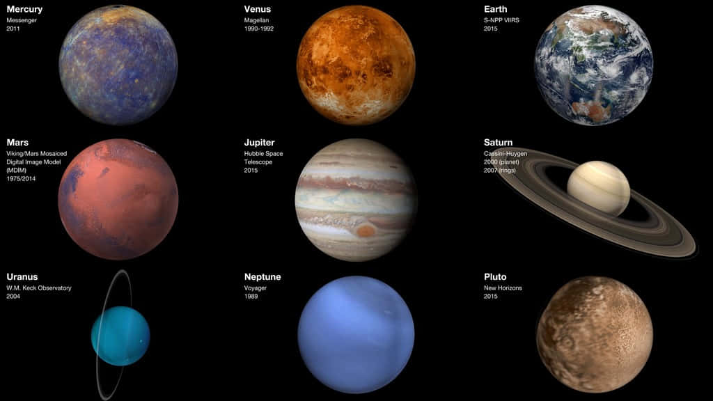 太陽系 桌布 壁紙 — 九顆行星的宇宙拼貼，每顆都以生動的表面細節呈現，並在黑色虛空中標有其名稱和來源任務。