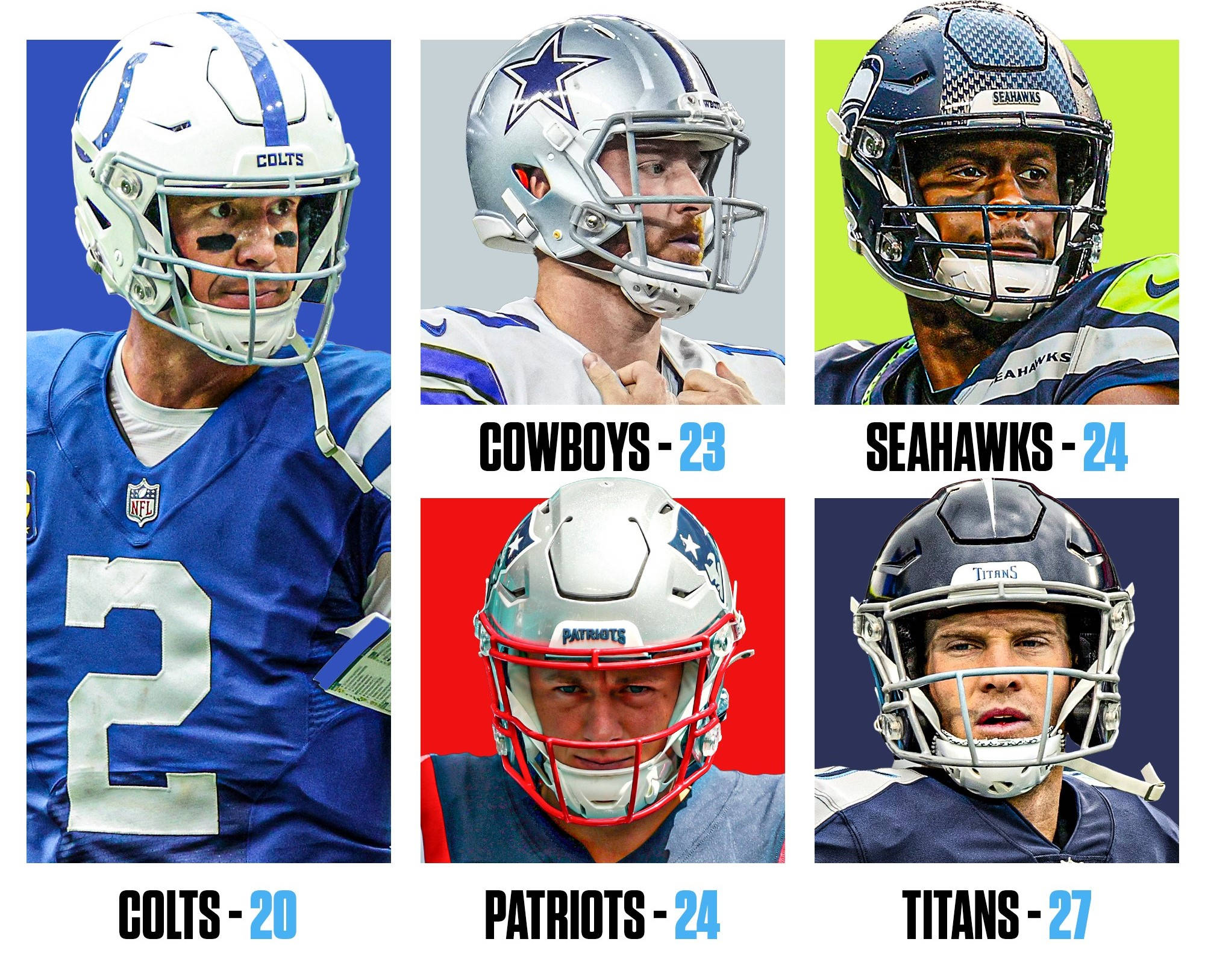 足球 桌布 壁紙 — 五位NFL四分衛身穿球隊頭盔和球衣，每個肖像下方顯示得分。