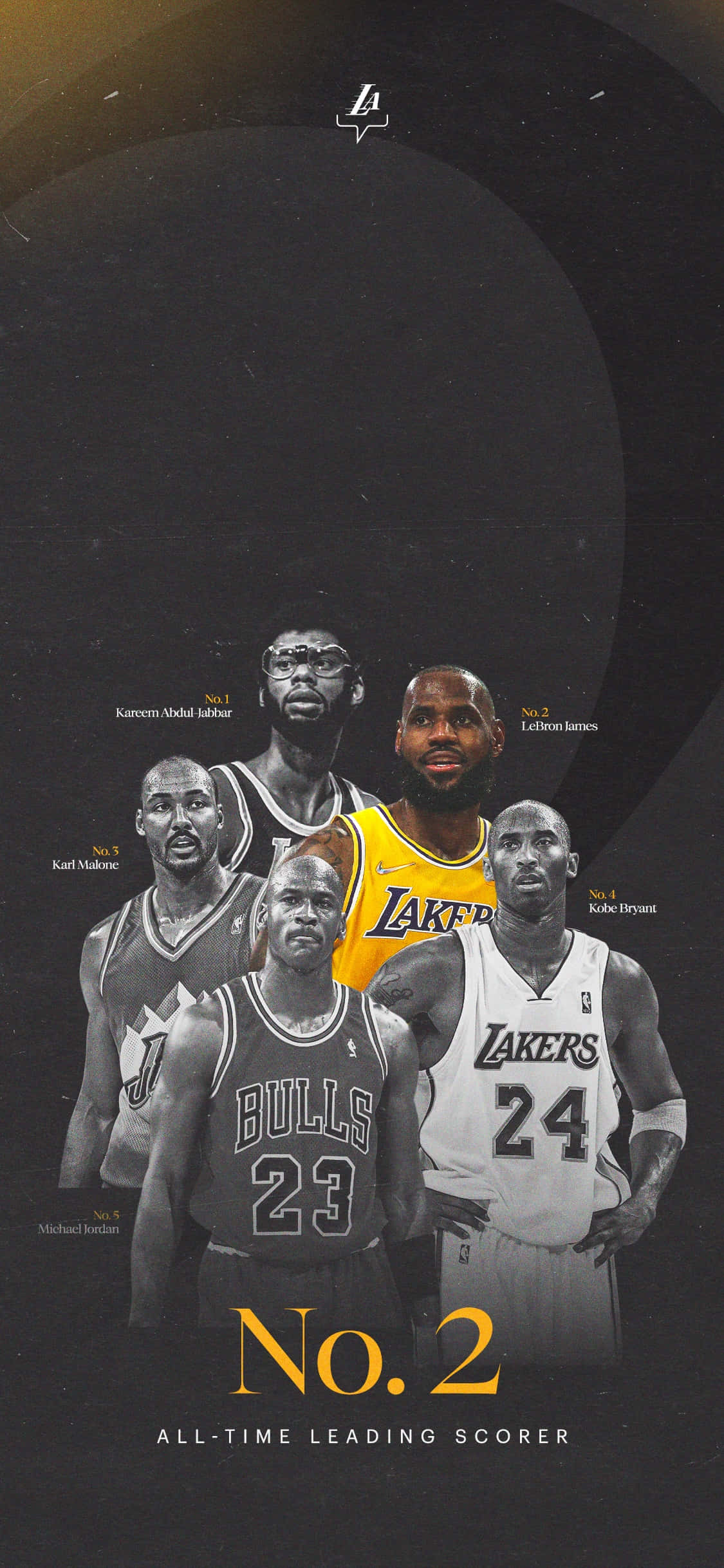 Aesthetic NBA 桌布 壁紙 — 五位傳奇籃球運動員身穿球隊球衣，站在深色背景前，下方有「No. 2 All-Time Leading Scorer」文字。
