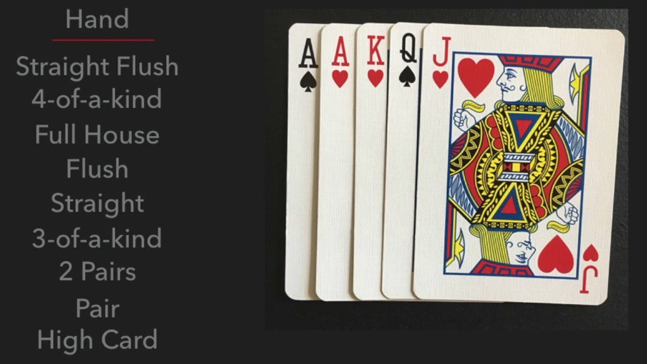 Poker 桌布 壁紙 — 五張撲克牌扇形展開，顯示A、K、Q、J及紅心A，旁邊列出撲克手牌排名。