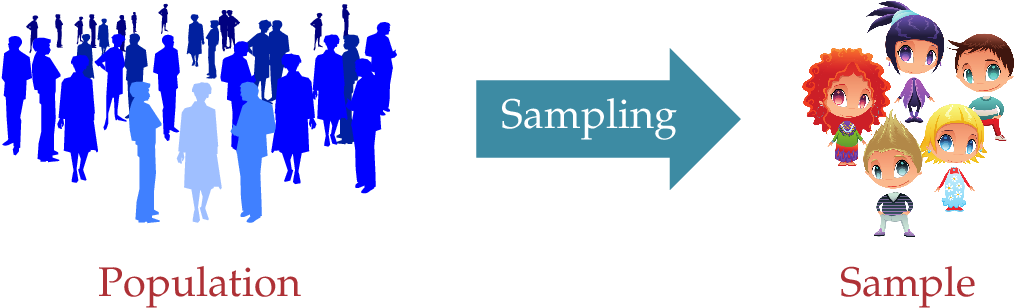 Sample 桌布 壁紙 — 人口群體的藍色剪影通過抽樣箭頭過渡到色彩繽紛的動漫風格兒童群體。