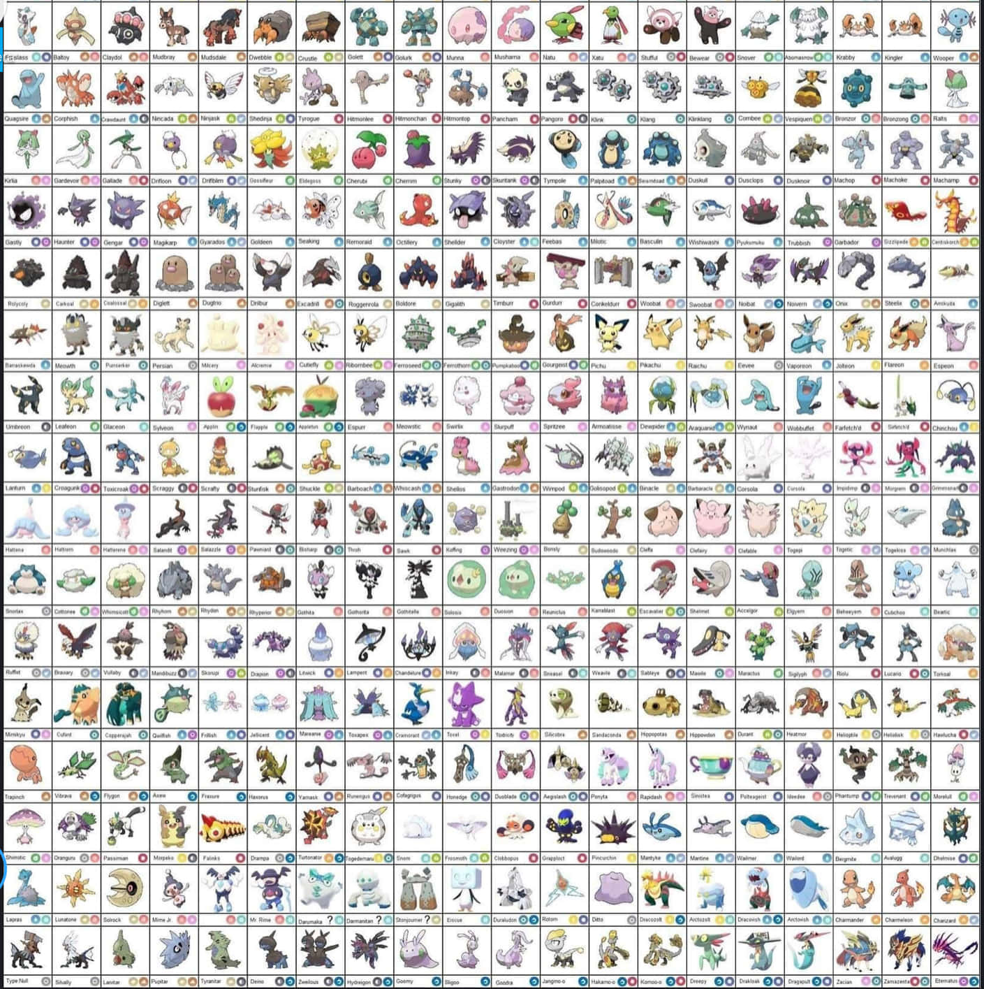 espurr 桌布 壁紙 — 以官方遊戲精靈圖呈現的彩色寶可夢角色網格，整齊排列以便觀看。