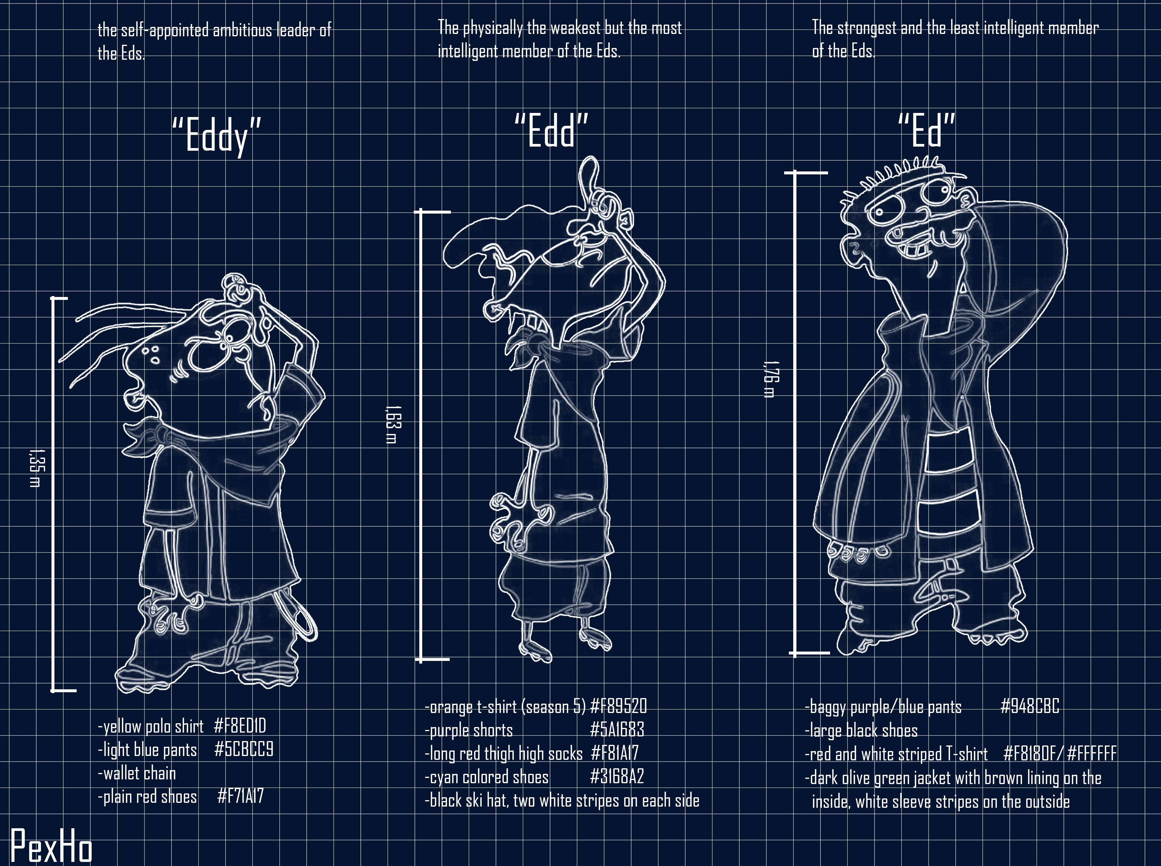 eddy 桌布 壁紙 — 以深色網格背景為底，包含尺寸和顏色代碼的Eds三人組藍圖風格角色設計。