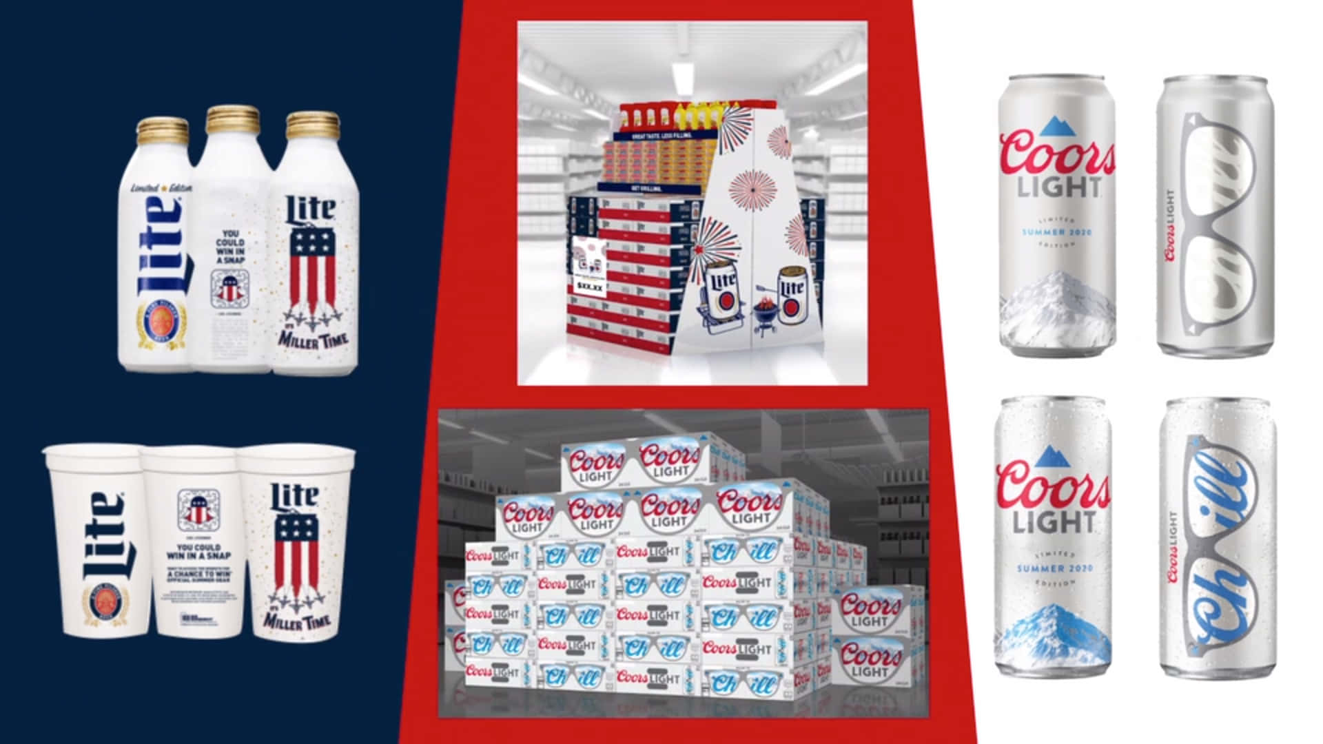 Coors Light 桌布 壁紙 — 以紅色點綴的愛國主題零售包裝中，Miller Lite 和 Coors Light 啤酒產品的鮮豔展示。