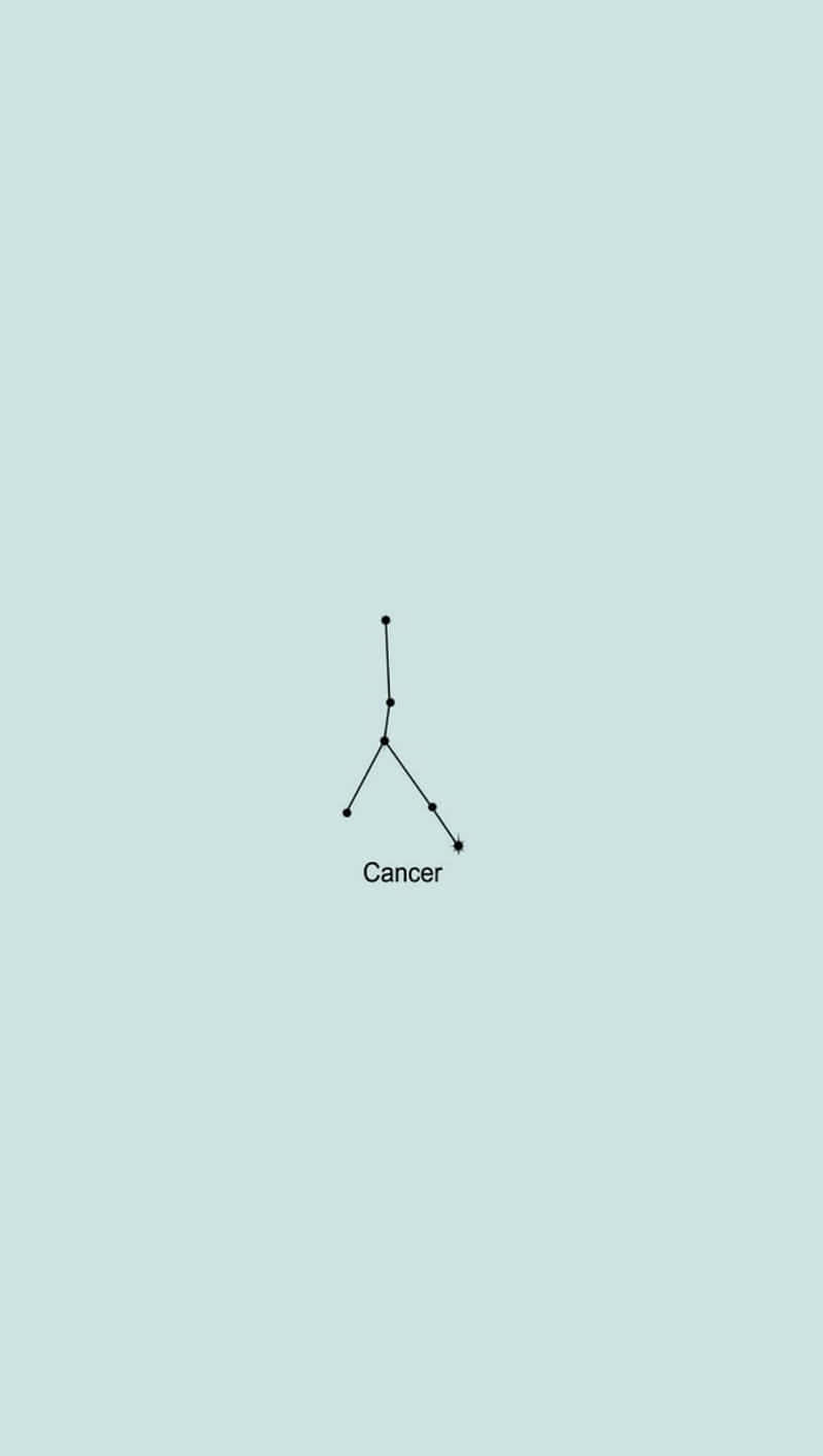 Cancer Zodiac 桌布 壁紙 — 以黑色點和線條在柔和薄荷綠背景上描繪的極簡巨蟹座星座。