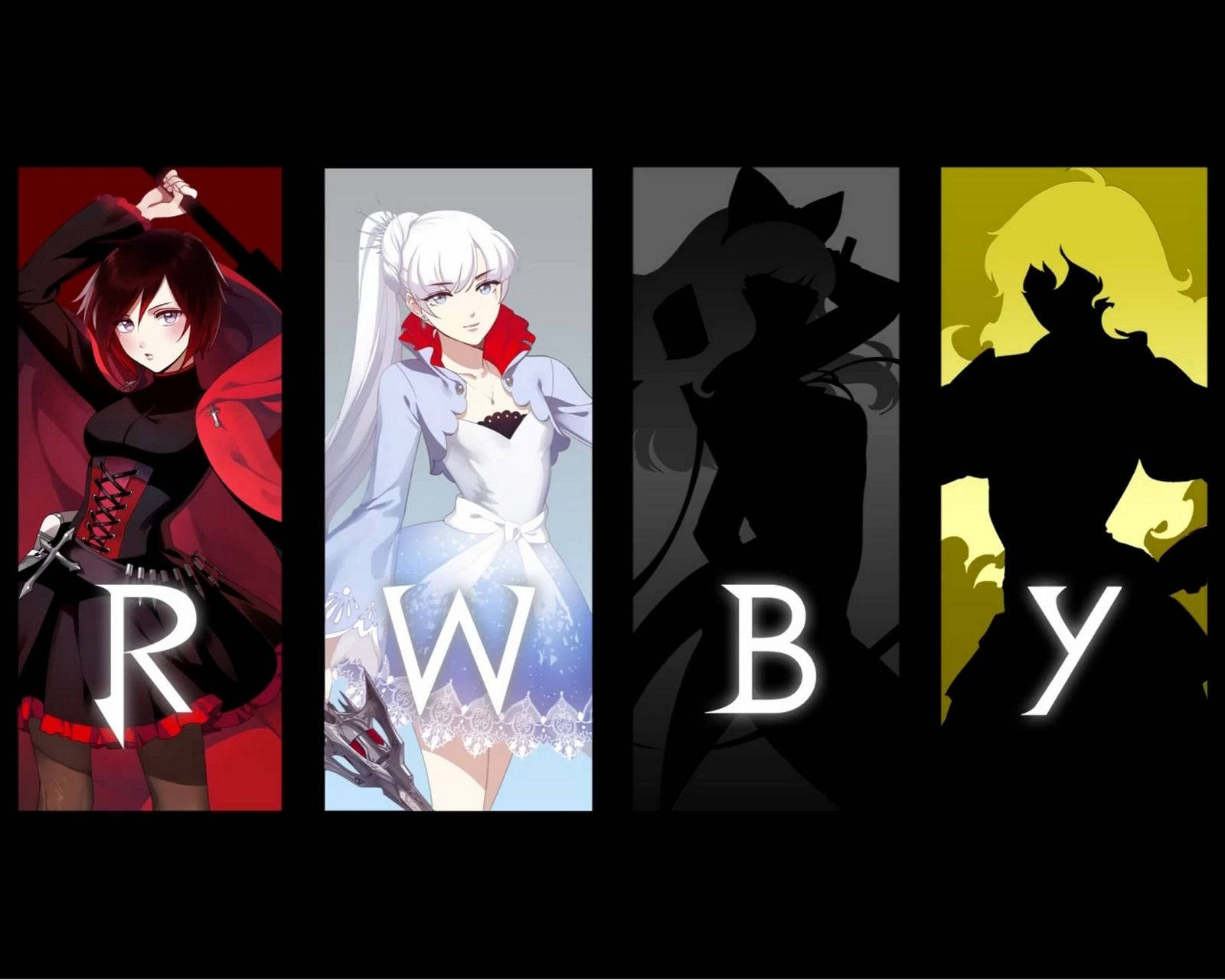 Rwby 桌布 壁紙 — 來自RWBY的四個動漫風格女性角色，每個都框在紅、白、藍、黃色面板中，下方有她們的姓名縮寫。