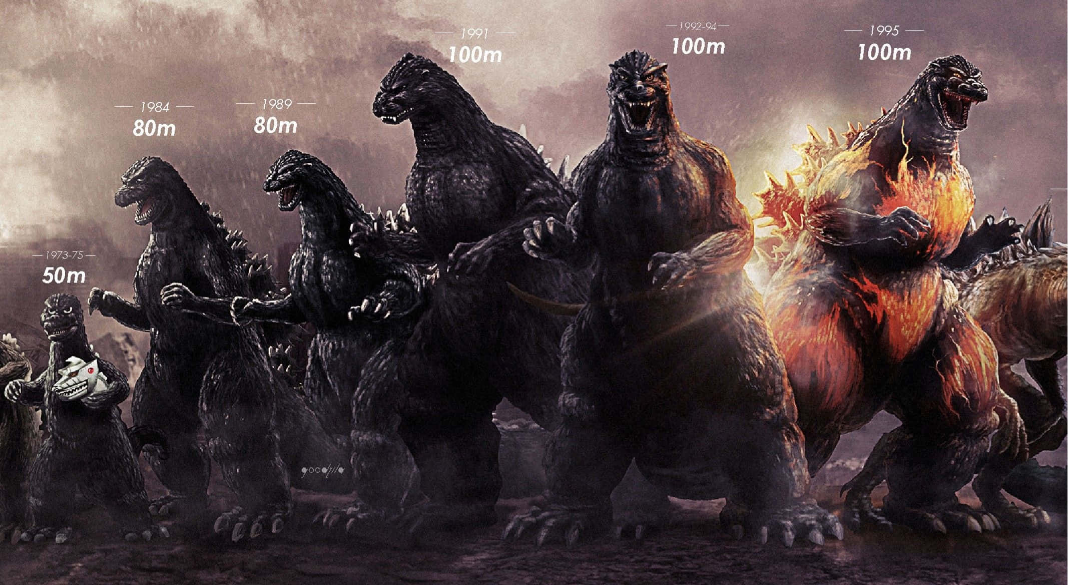 Godzilla 1954 桌布 壁紙 — 來自不同電影的哥吉拉怪物陣容，每個都標有年份和高度，站在戲劇性的暴風雨天空下。