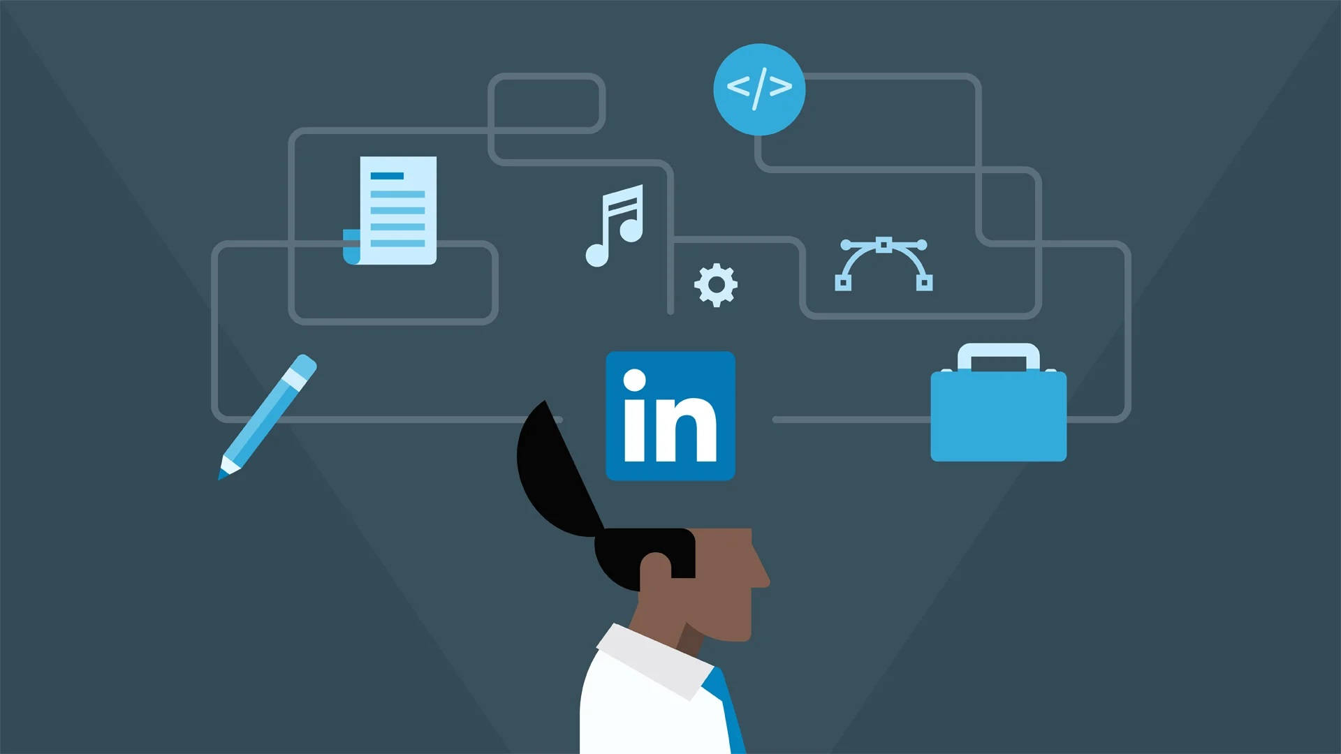 Linkedin 桌布 壁紙 — 側面人物，頭頂有LinkedIn標誌，周圍環繞著編碼、音樂、設定和公事包的圖示。