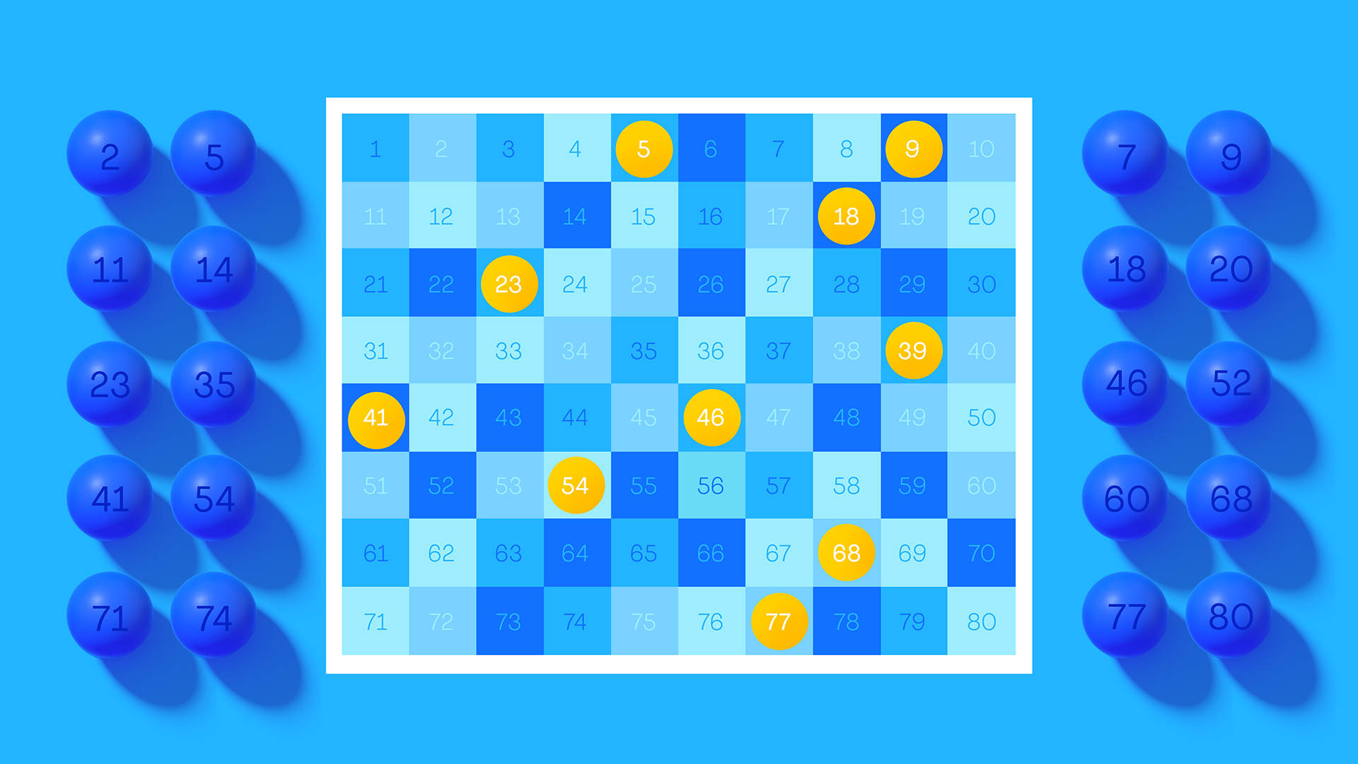 Bingo 桌布 壁紙 — 充滿活力的藍色背景上有一個帶有編號方格的網格，選中的黃色圓圈突出顯示特定數字。