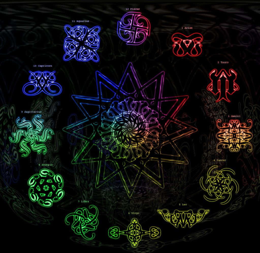 cancer 桌布 壁紙 — 充滿活力的霓虹星座符號在黑暗旋轉的背景上以對稱的宇宙圖案發光。