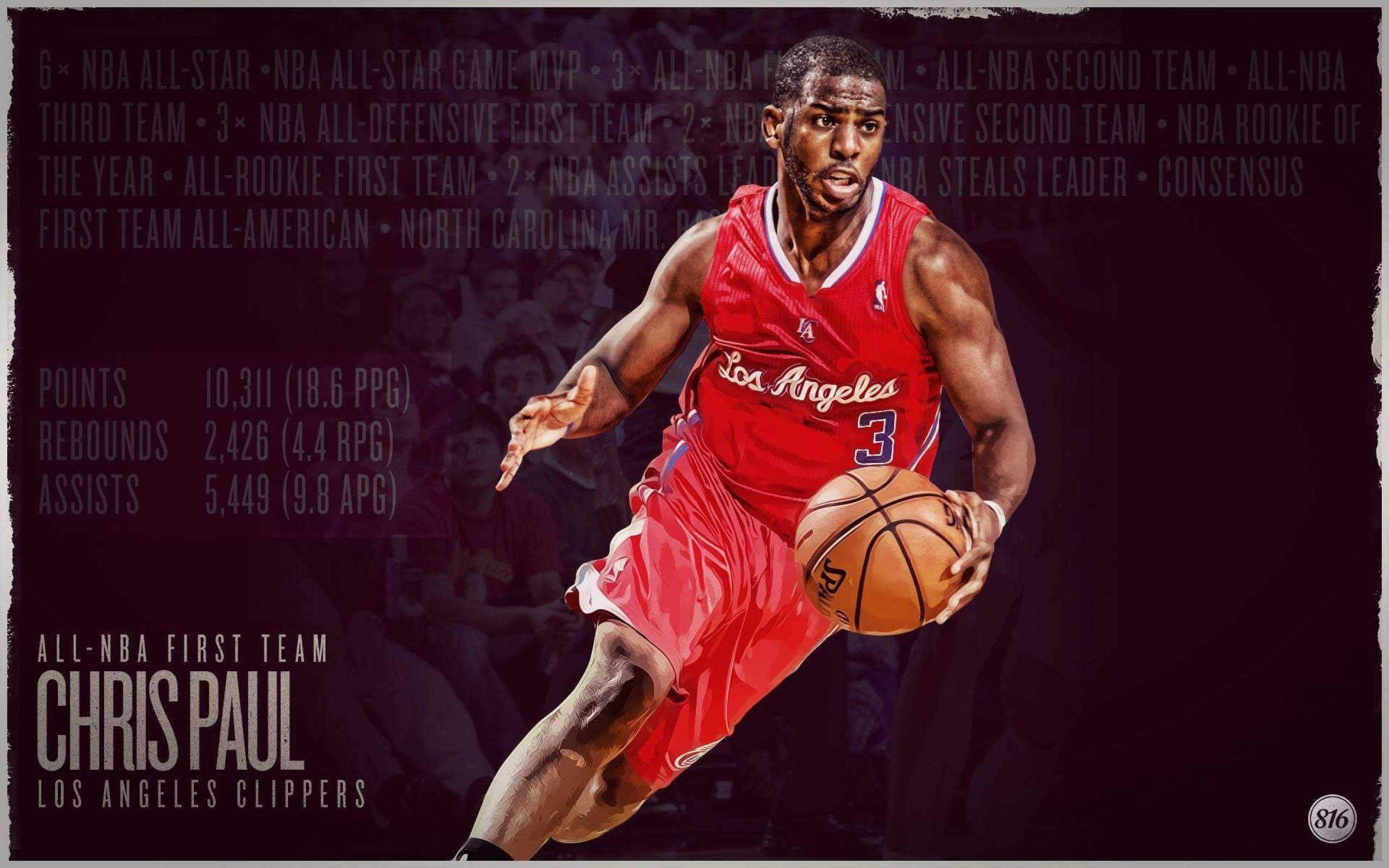 Chris Paul 桌布 壁紙 — 克里斯保羅身穿紅色快艇球衣運球，背景深色並疊加統計數據。
