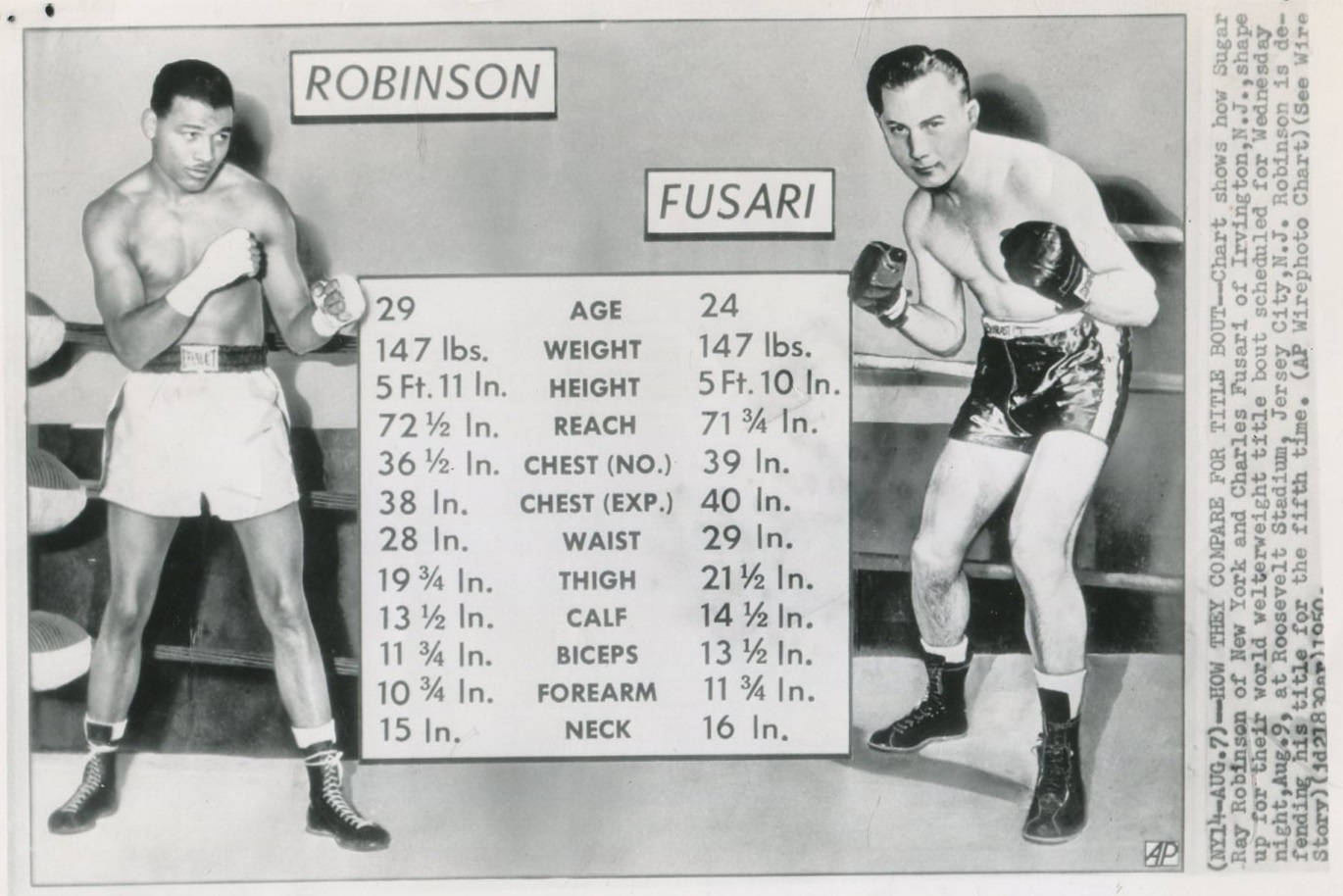 Boxing 桌布 壁紙 — 兩位復古拳擊手站在統計板兩側，比較他們的身體測量數據，這是一張黑白宣傳照片。