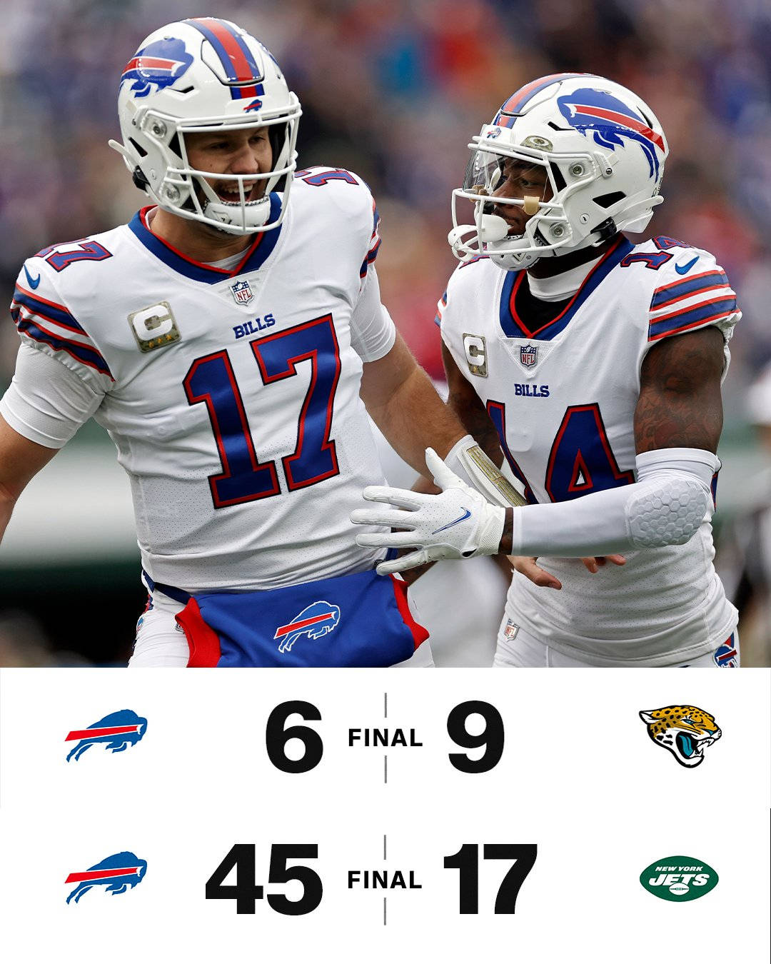 布法羅比爾斯球員慶祝戰勝紐約噴射機，並顯示最終比分。 — NFL GIF 壁紙