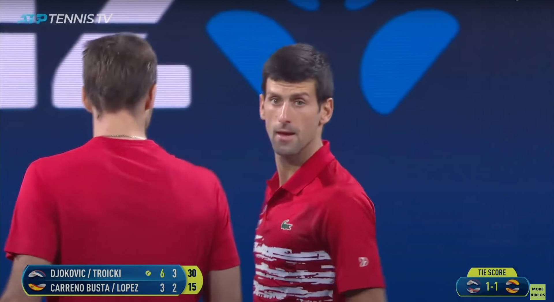 Novak 桌布 壁紙 — 兩名身穿紅色球衣的男網球選手在球場上對峙，計分板顯示喬科維奇·特洛伊基 vs 卡雷尼奧·布斯塔·洛佩斯。