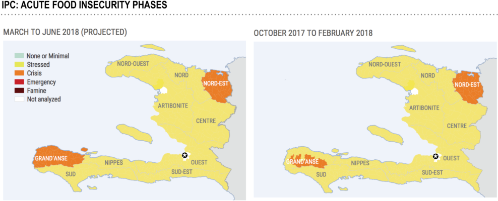 Map 桌布 壁紙 — 兩張海地地圖顯示了2018年3月至6月及2017年10月至2018年2月預計的人道危機級別，以顏色編碼區域表示壓力水平。