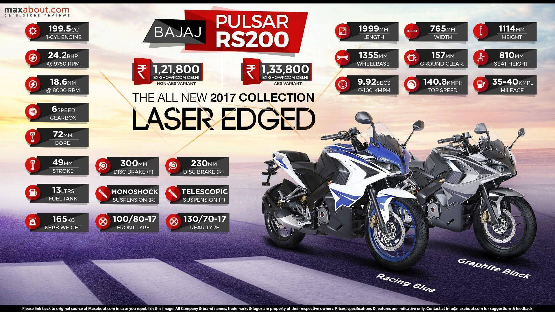 Racing 桌布 壁紙 — 兩輛藍色和黑色賽車顏色的Bajaj Pulsar RS200機車，在紫色賽道上，夕陽天空下，帶有規格覆蓋層。